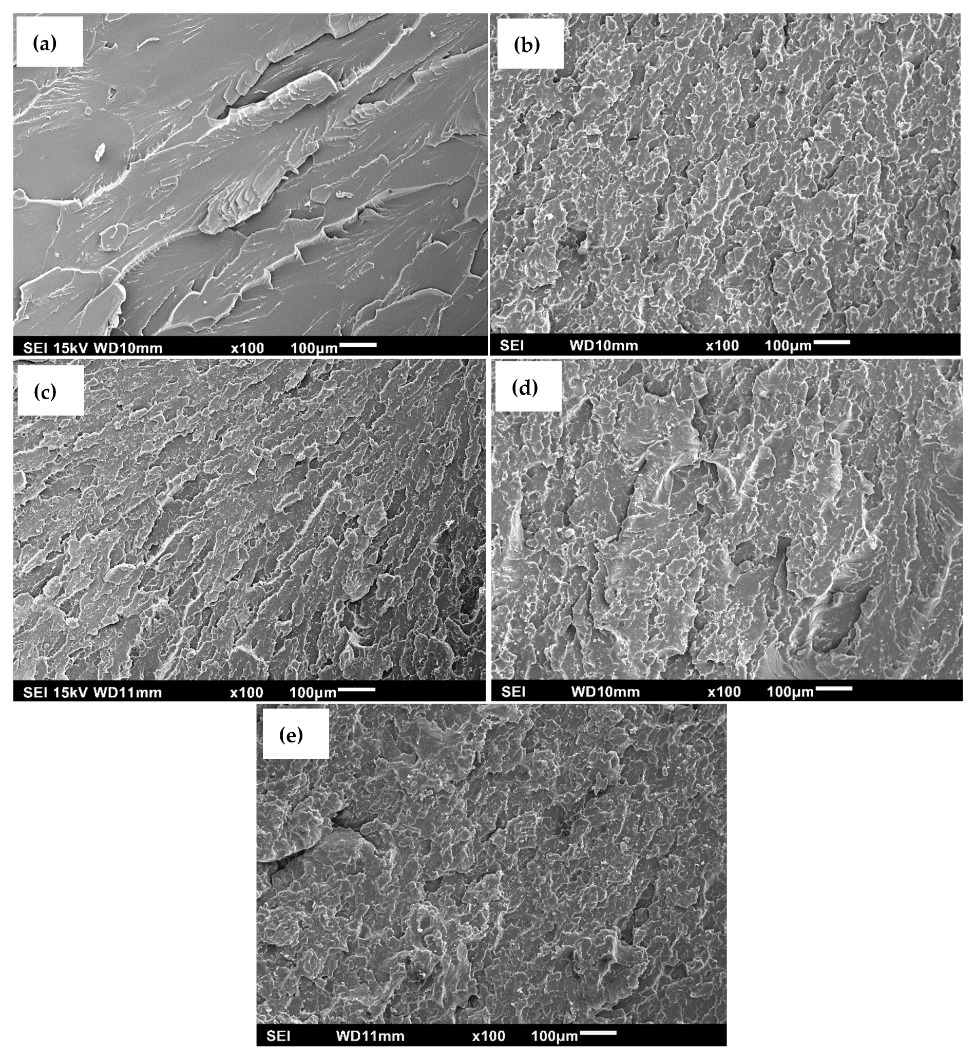 Jcs 05 00091 g007 Jcs 05 00091 g007