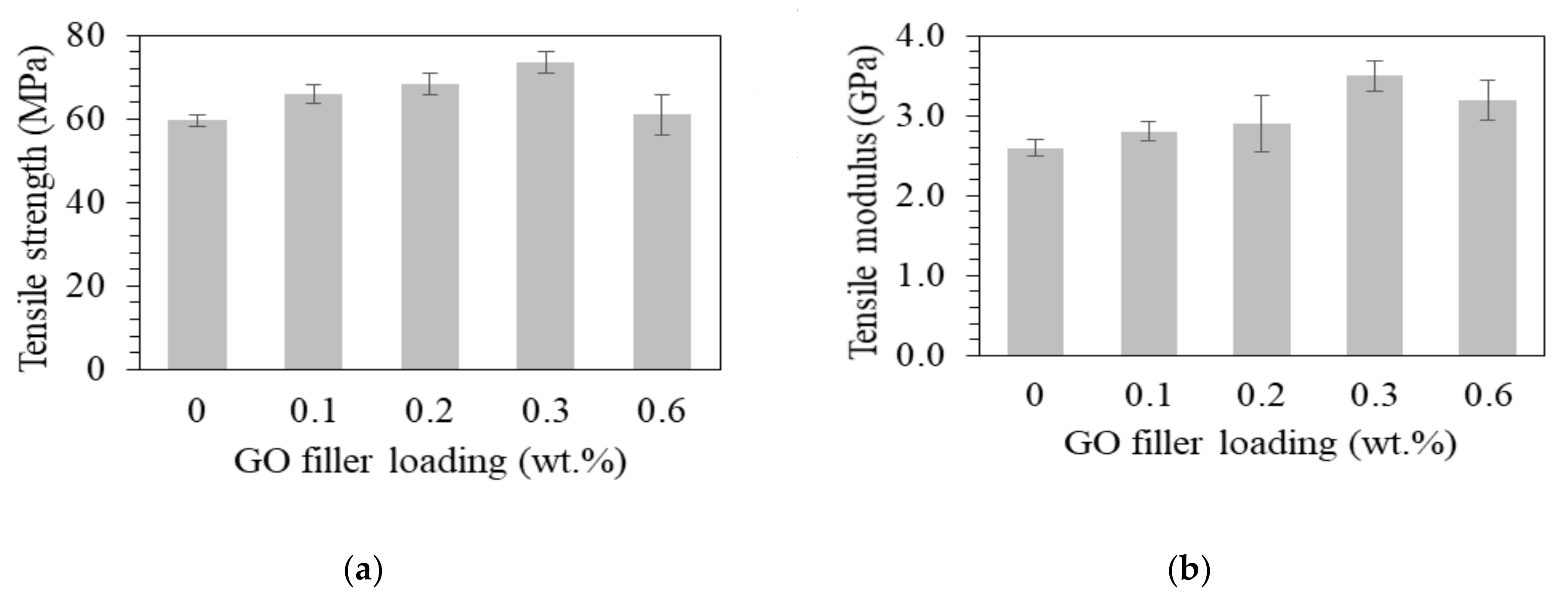 Jcs 05 00091 g008 Jcs 05 00091 g008