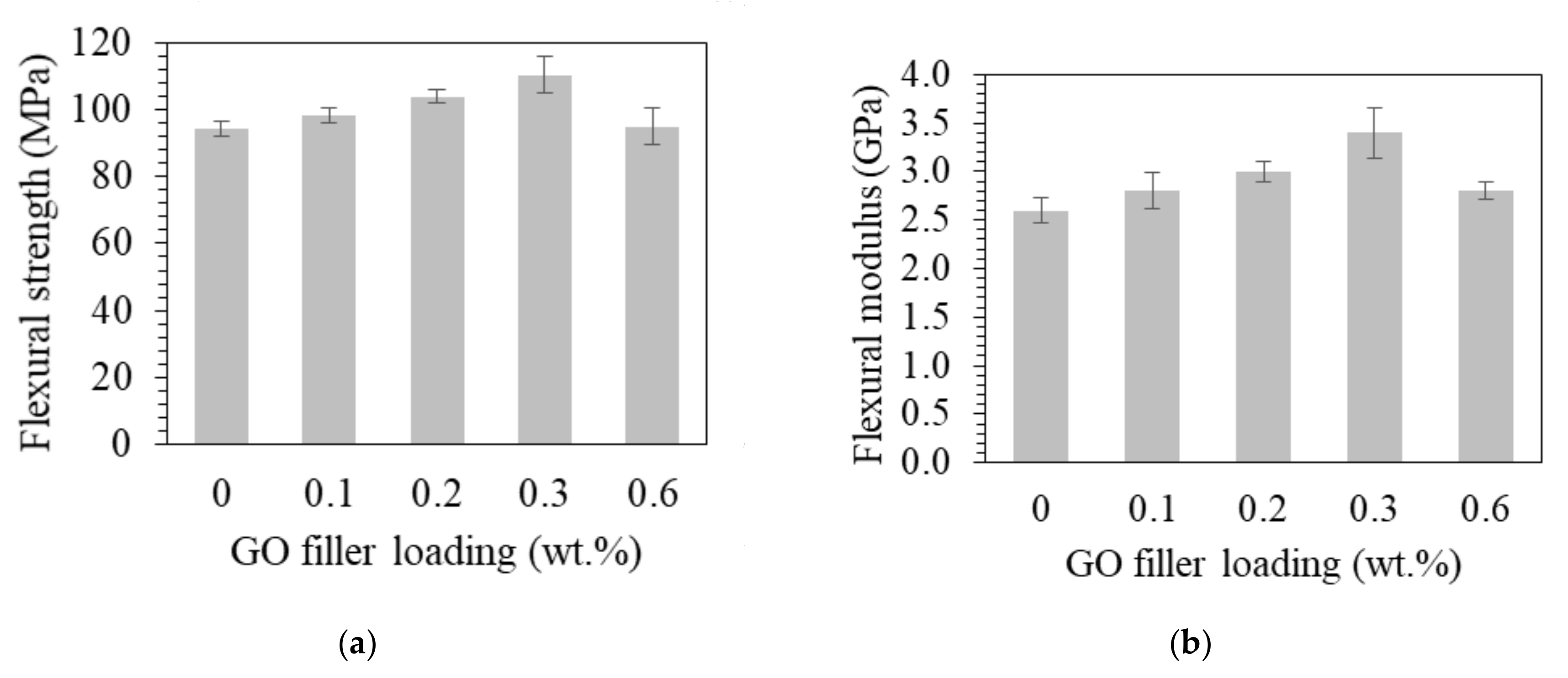 Jcs 05 00091 g009 Jcs 05 00091 g009