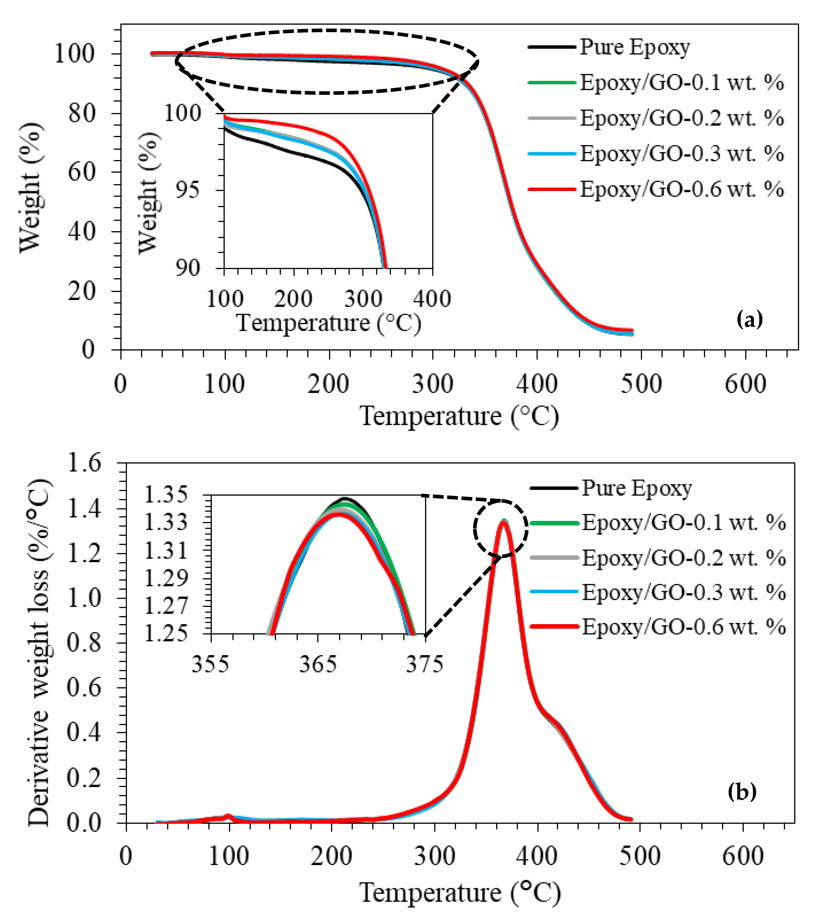 Jcs 05 00091 g010 Jcs 05 00091 g010