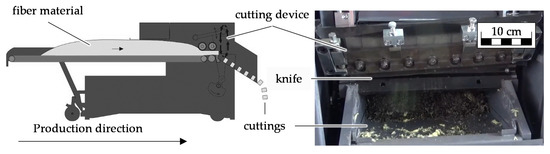 Jcs 05 00209 g001 550