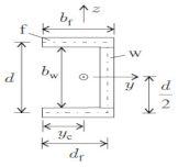 Jcs 05 00220 i004 Jcs 05 00220 i004