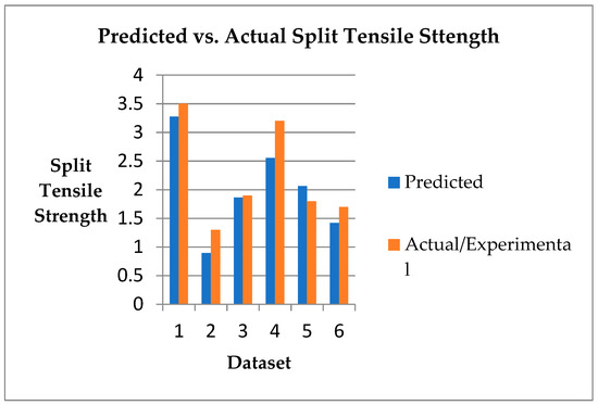 Jcs 05 00271 g004 550