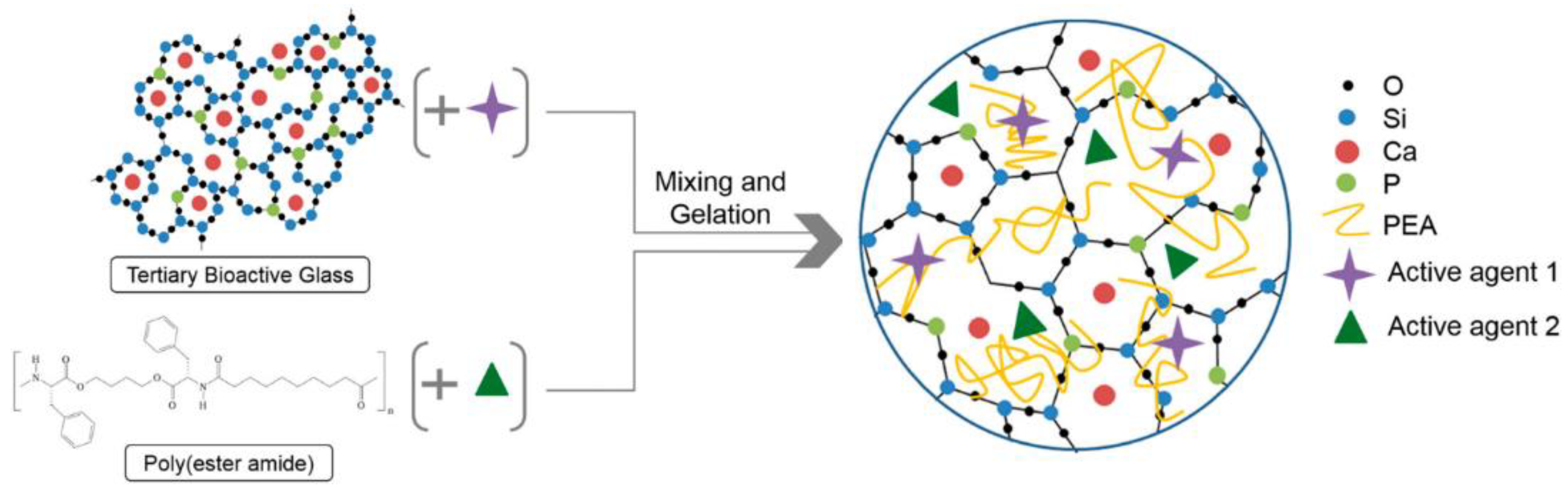 Jcs 05 00278 g007 Jcs 05 00278 g007