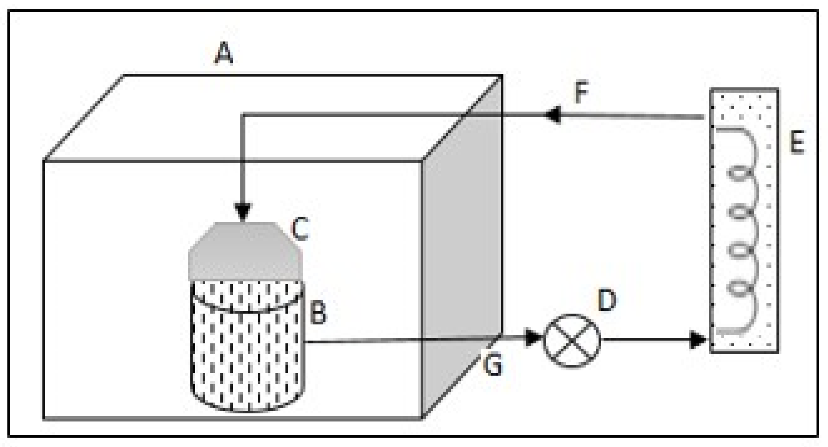 Jcs 06 00056 g001