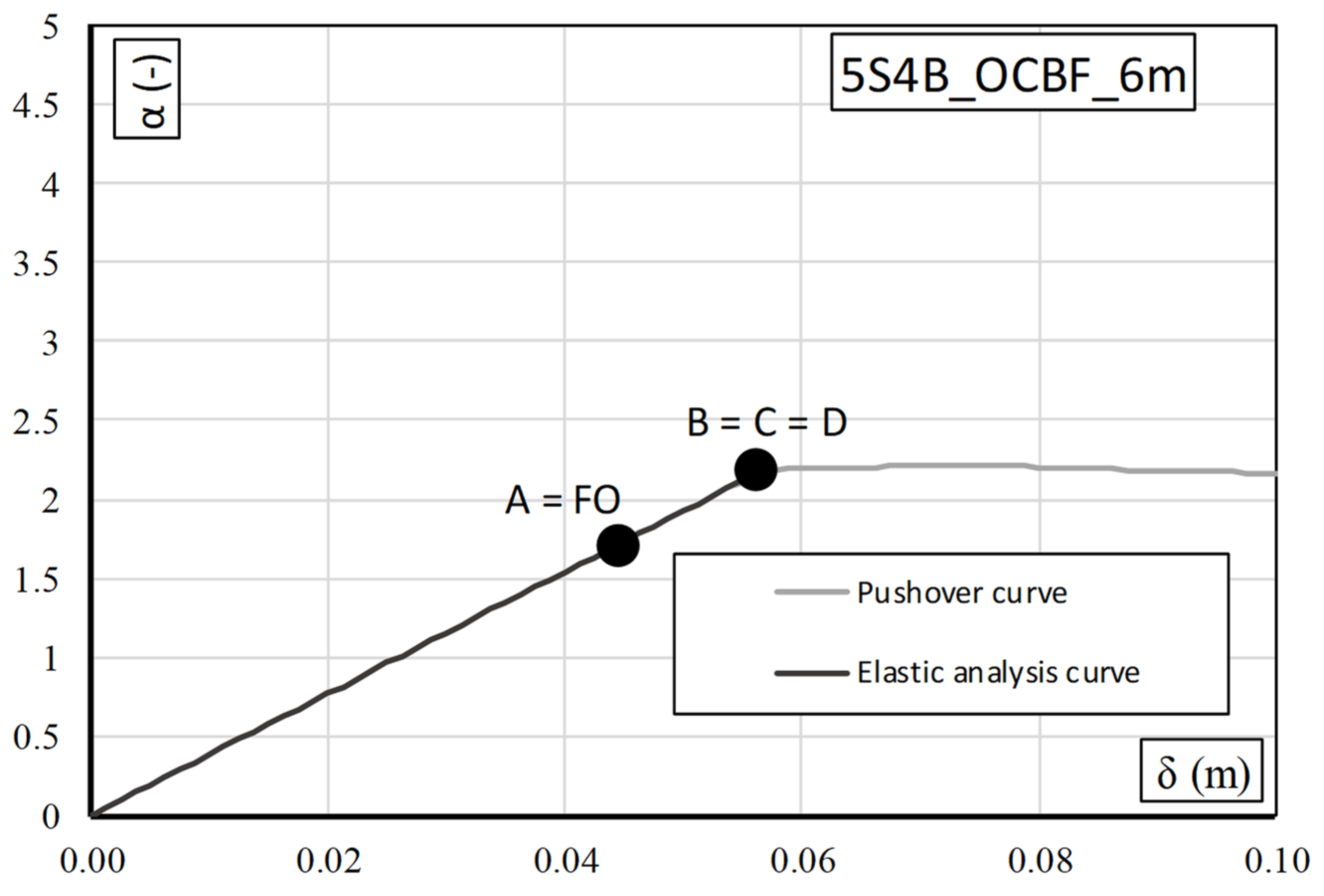 Jcs 06 00062 g010