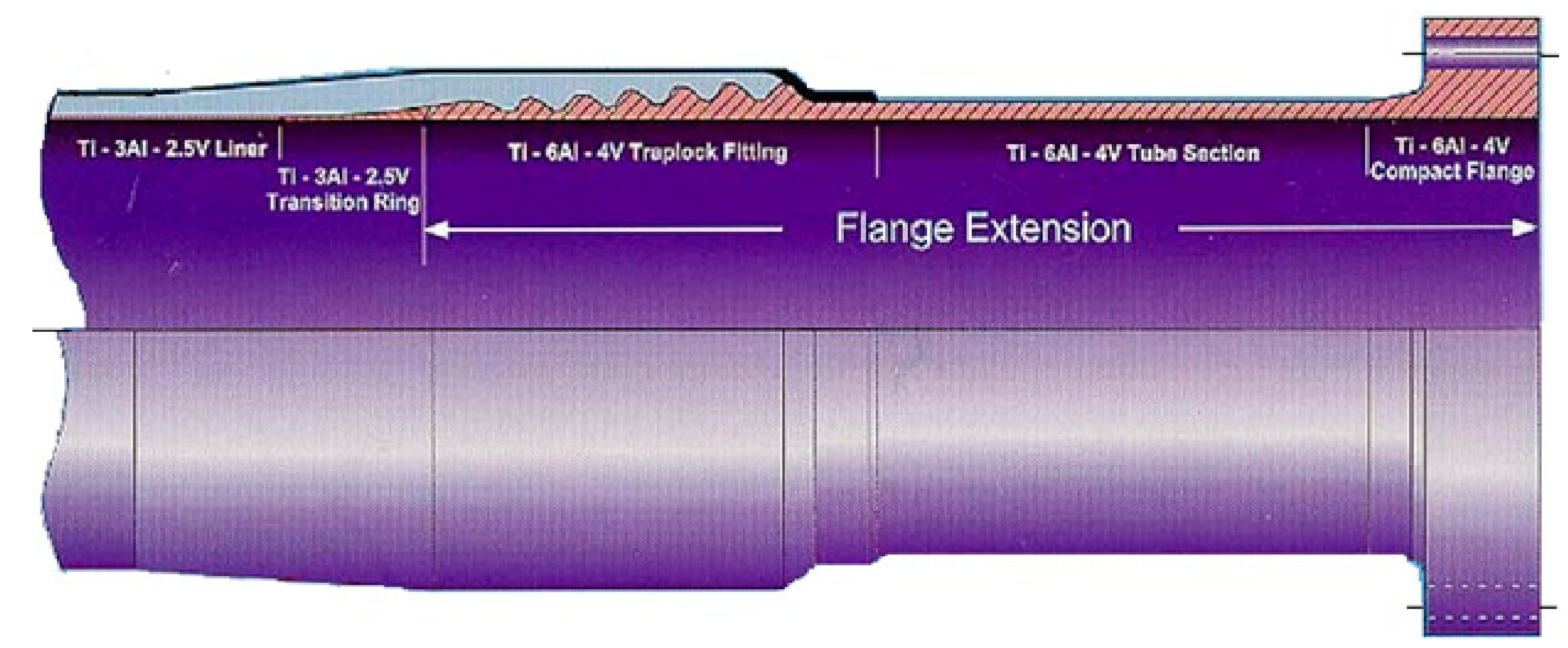 Jcs 06 00096 g021 Jcs 06 00096 g021
