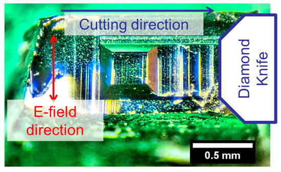 Jcs 06 00139 g0a1 550