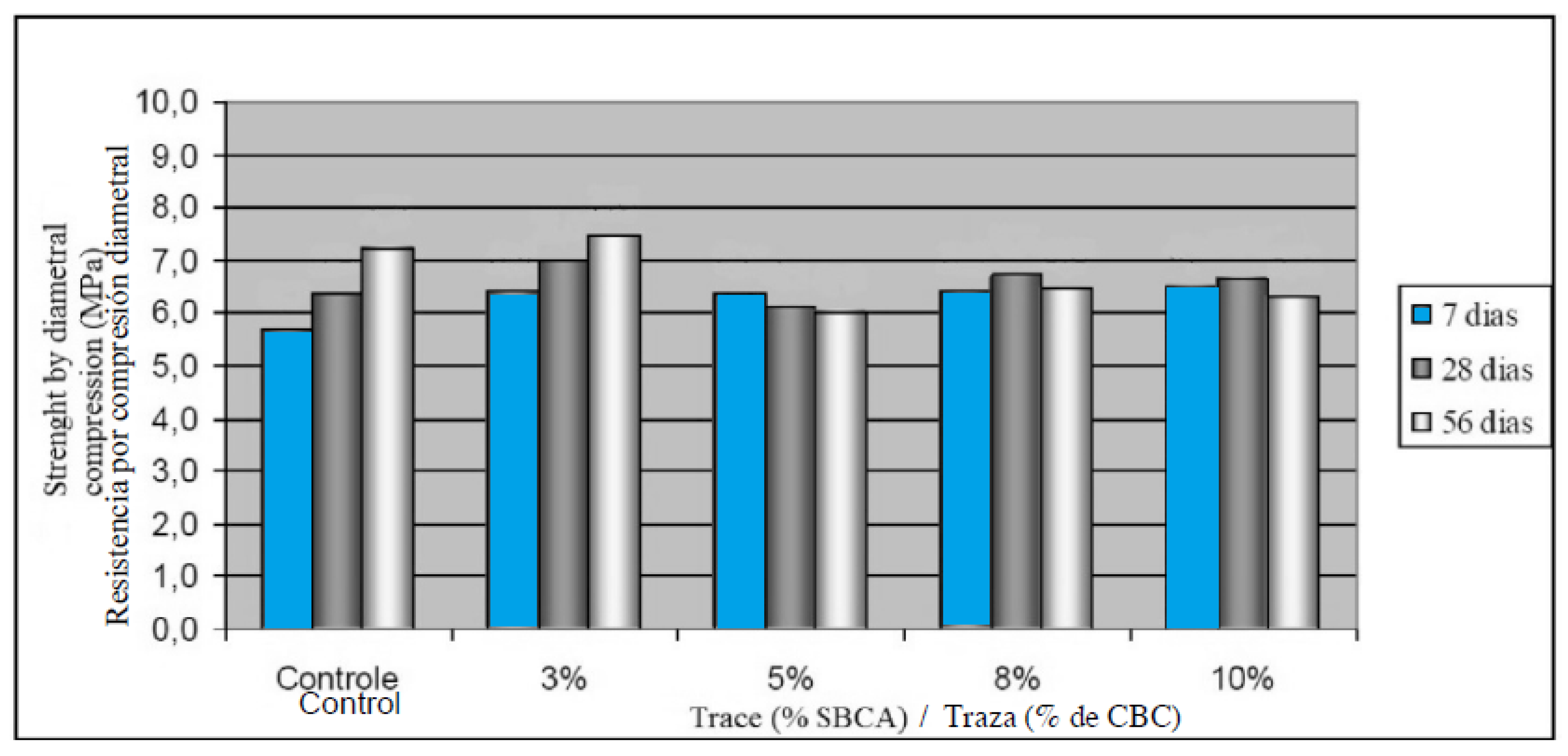 Jcs 06 00283 g006 Jcs 06 00283 g006
