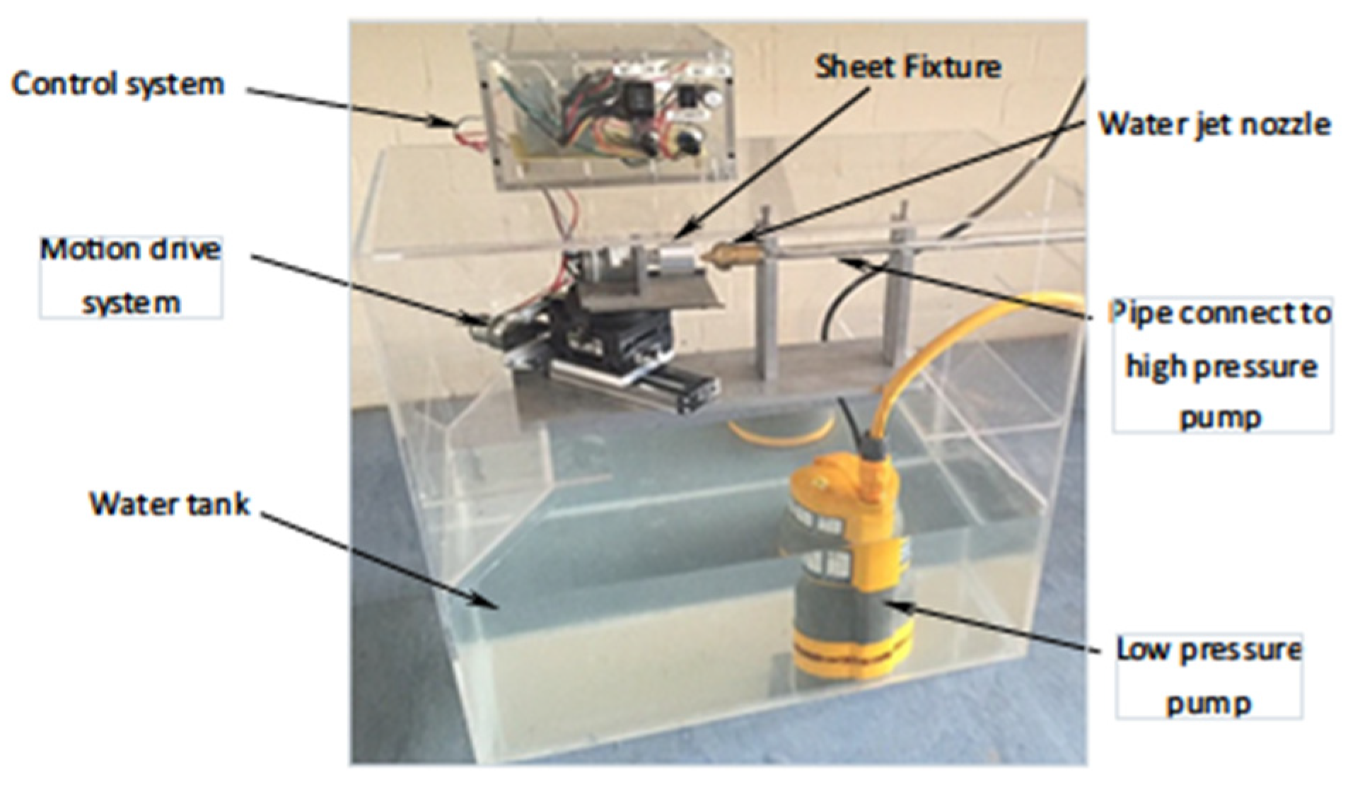 Jcs 06 00295 g006 Jcs 06 00295 g006