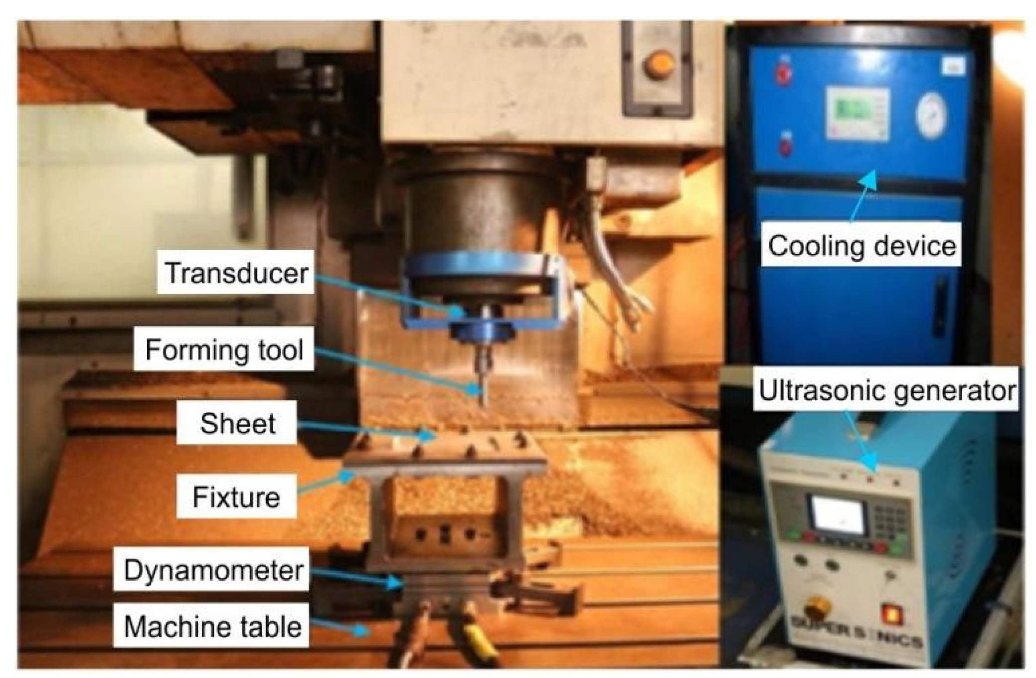 Jcs 06 00295 g008 Jcs 06 00295 g008