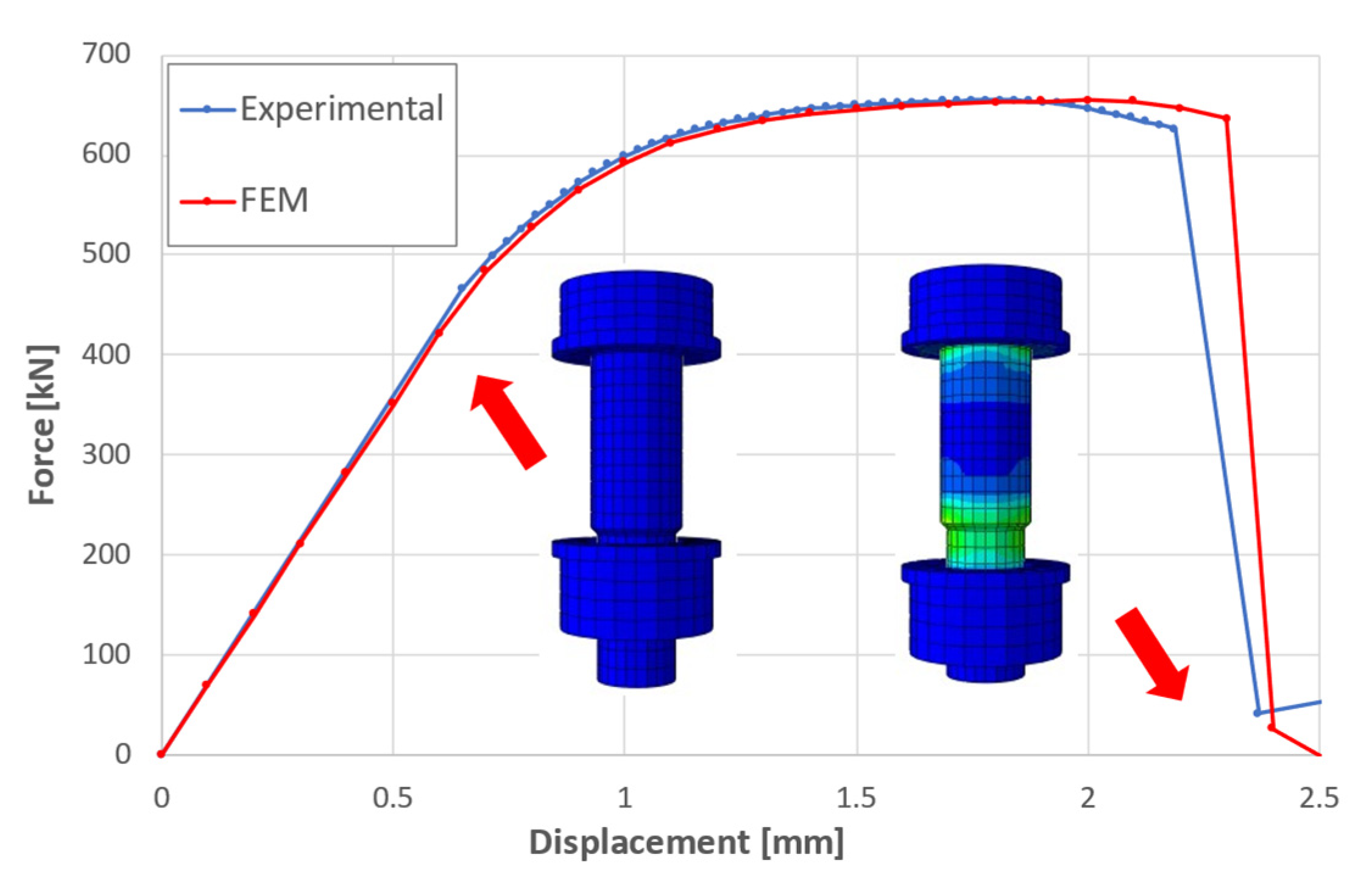 Jcs 06 00302 g008 Jcs 06 00302 g008
