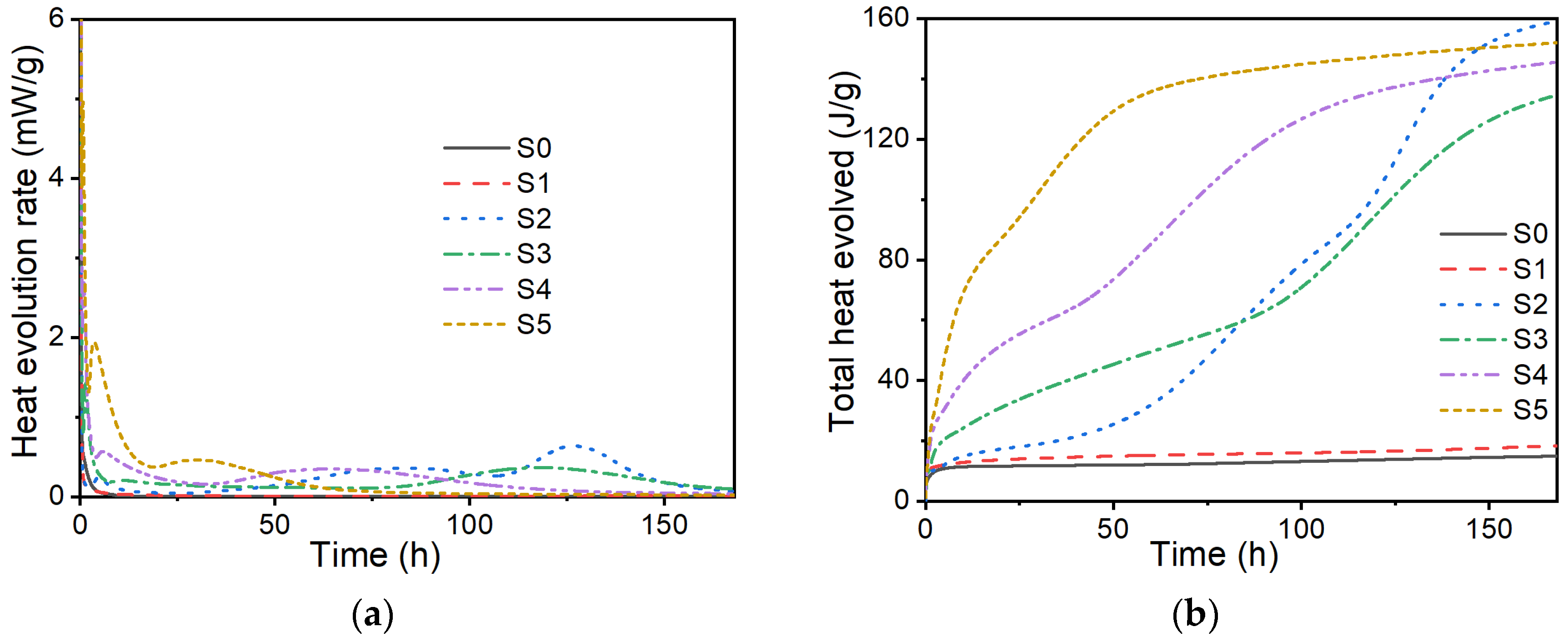 Jcs 06 00392 g001 Jcs 06 00392 g001