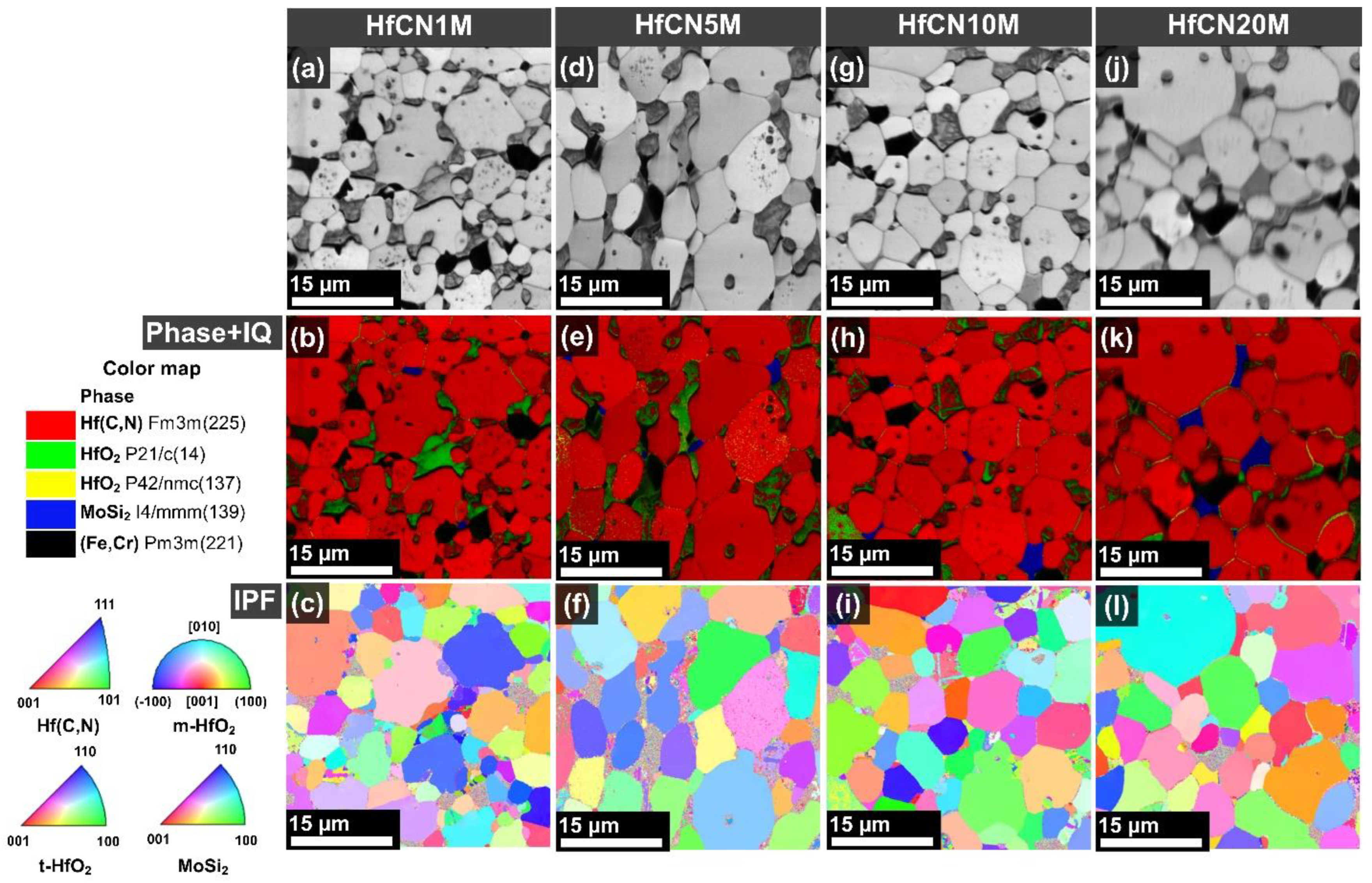 Jcs 07 00025 g001 Jcs 07 00025 g001