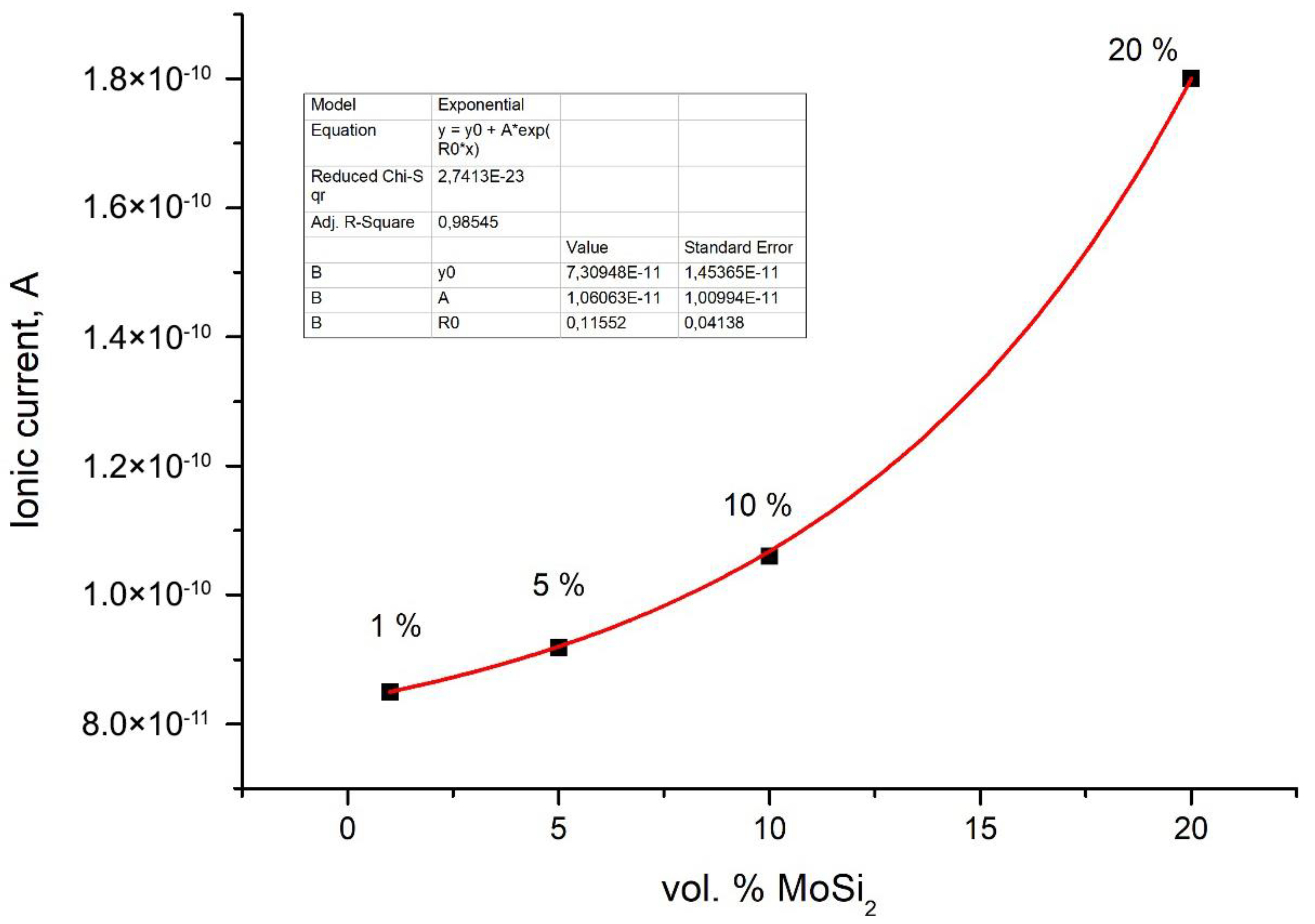 Jcs 07 00025 g006 Jcs 07 00025 g006