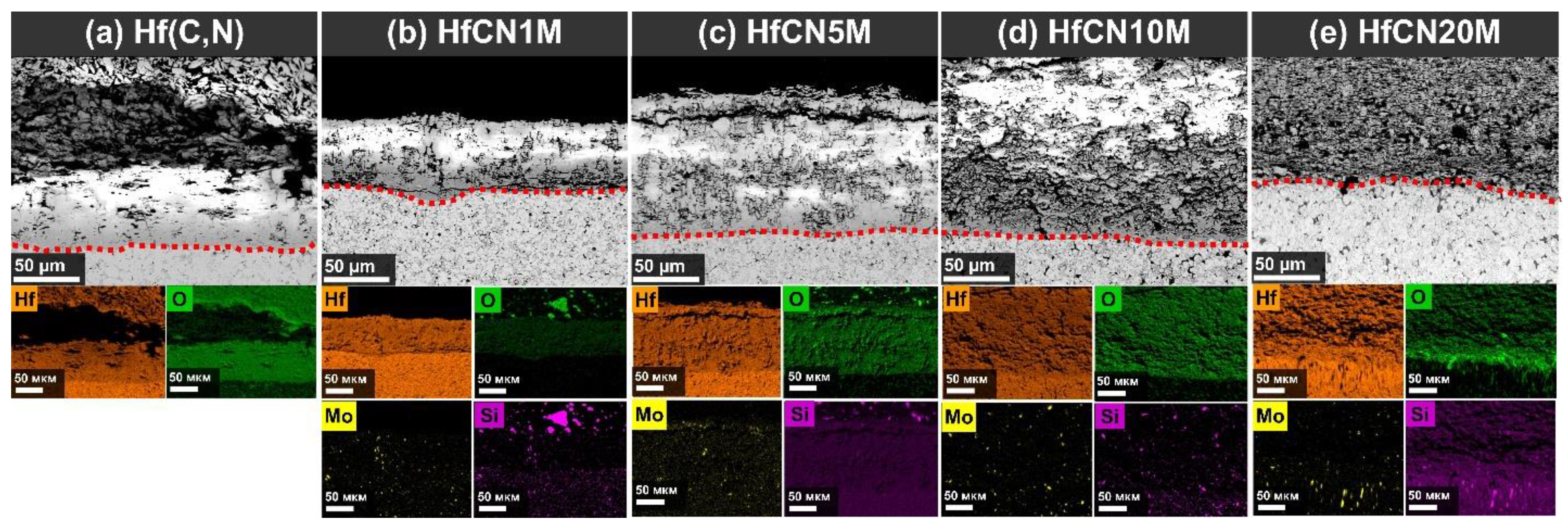 Jcs 07 00025 g007 Jcs 07 00025 g007