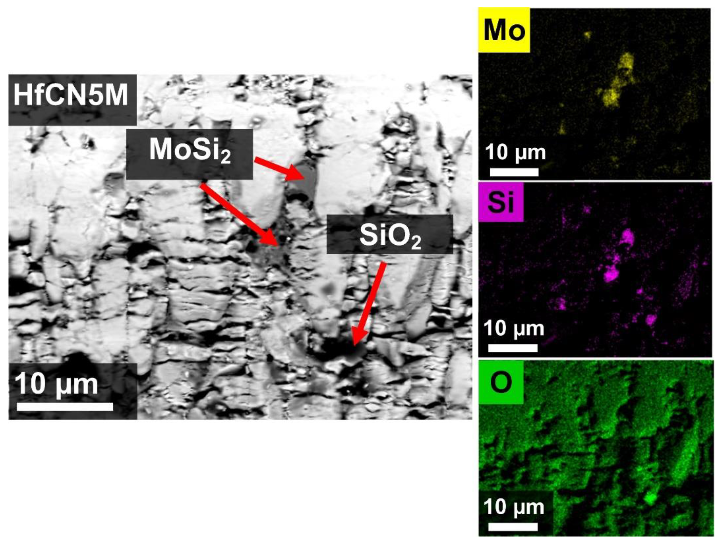 Jcs 07 00025 g009 Jcs 07 00025 g009
