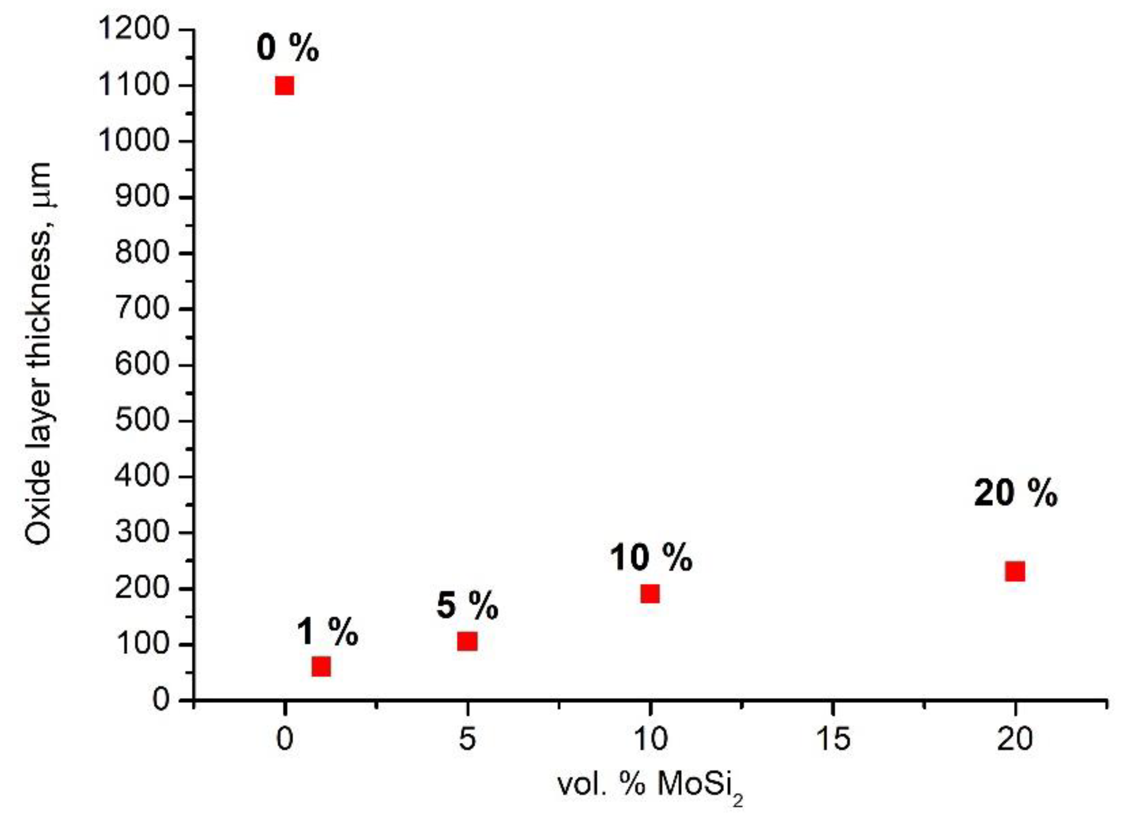 Jcs 07 00025 g010 Jcs 07 00025 g010