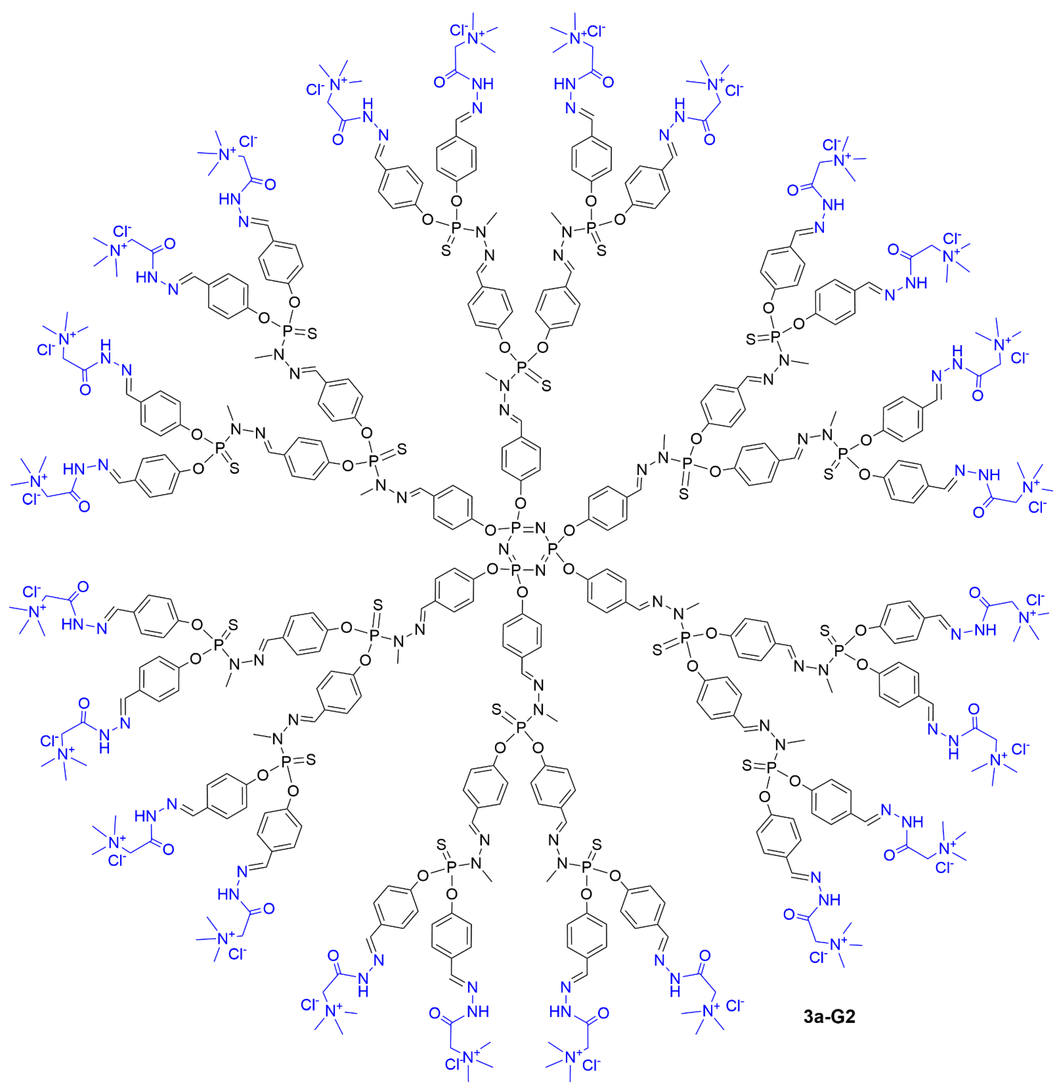 Jcs 07 00026 g006 Jcs 07 00026 g006