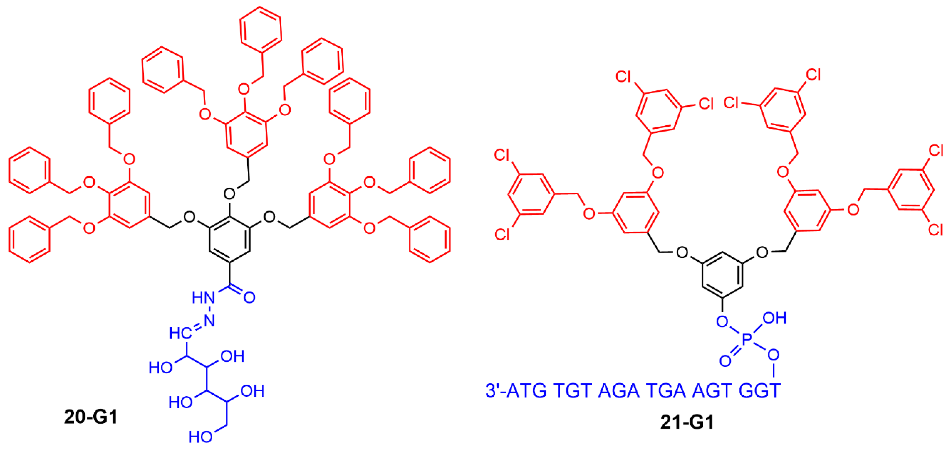 Jcs 07 00026 g015 Jcs 07 00026 g015