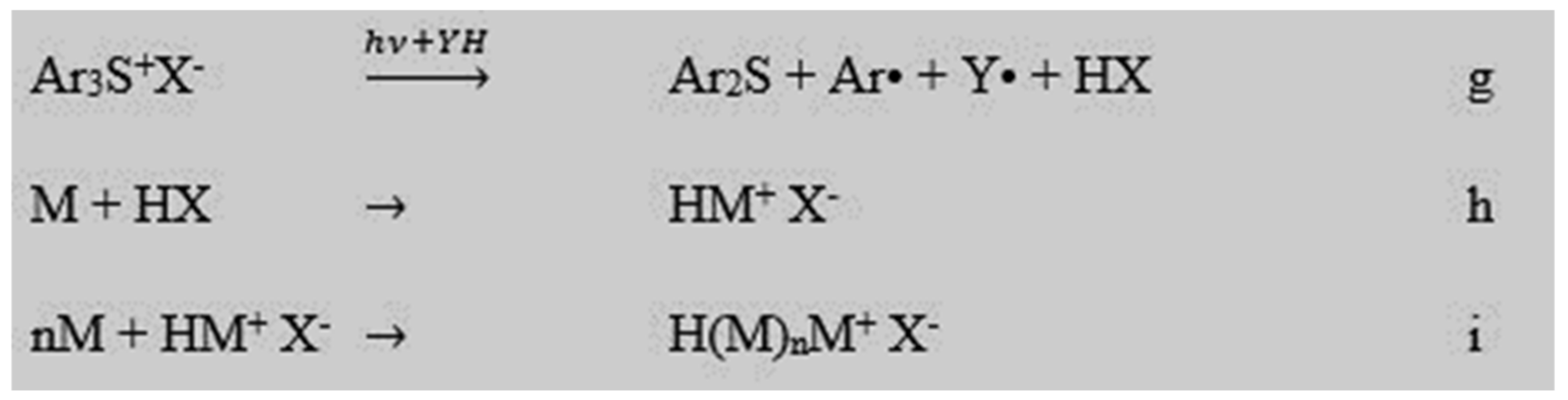 Jcs 07 00041 g002 Jcs 07 00041 g002