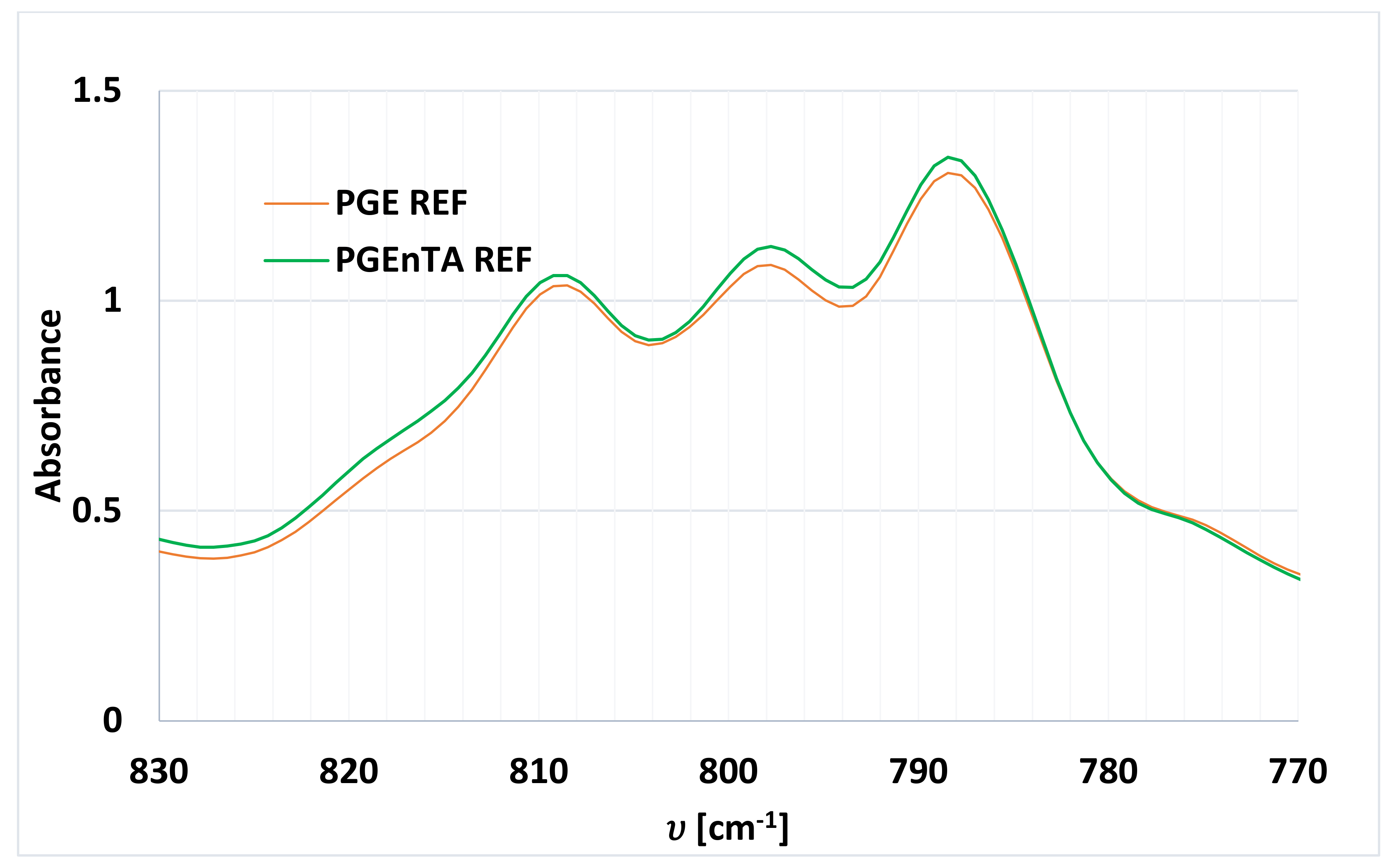 Jcs 07 00041 g004a Jcs 07 00041 g004a