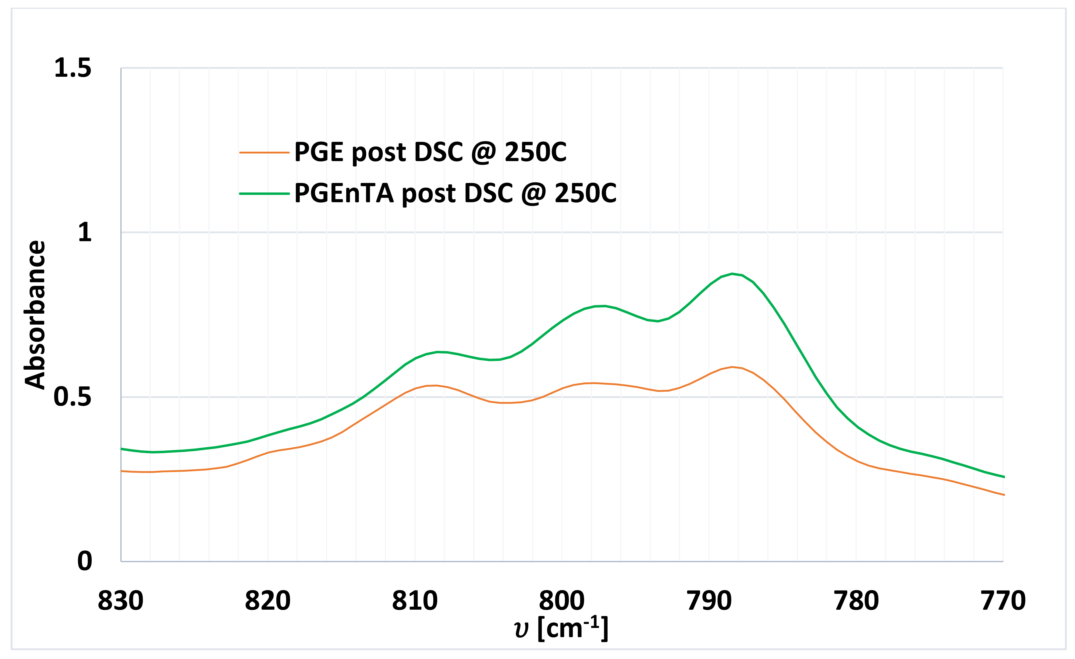 Jcs 07 00041 g004b Jcs 07 00041 g004b