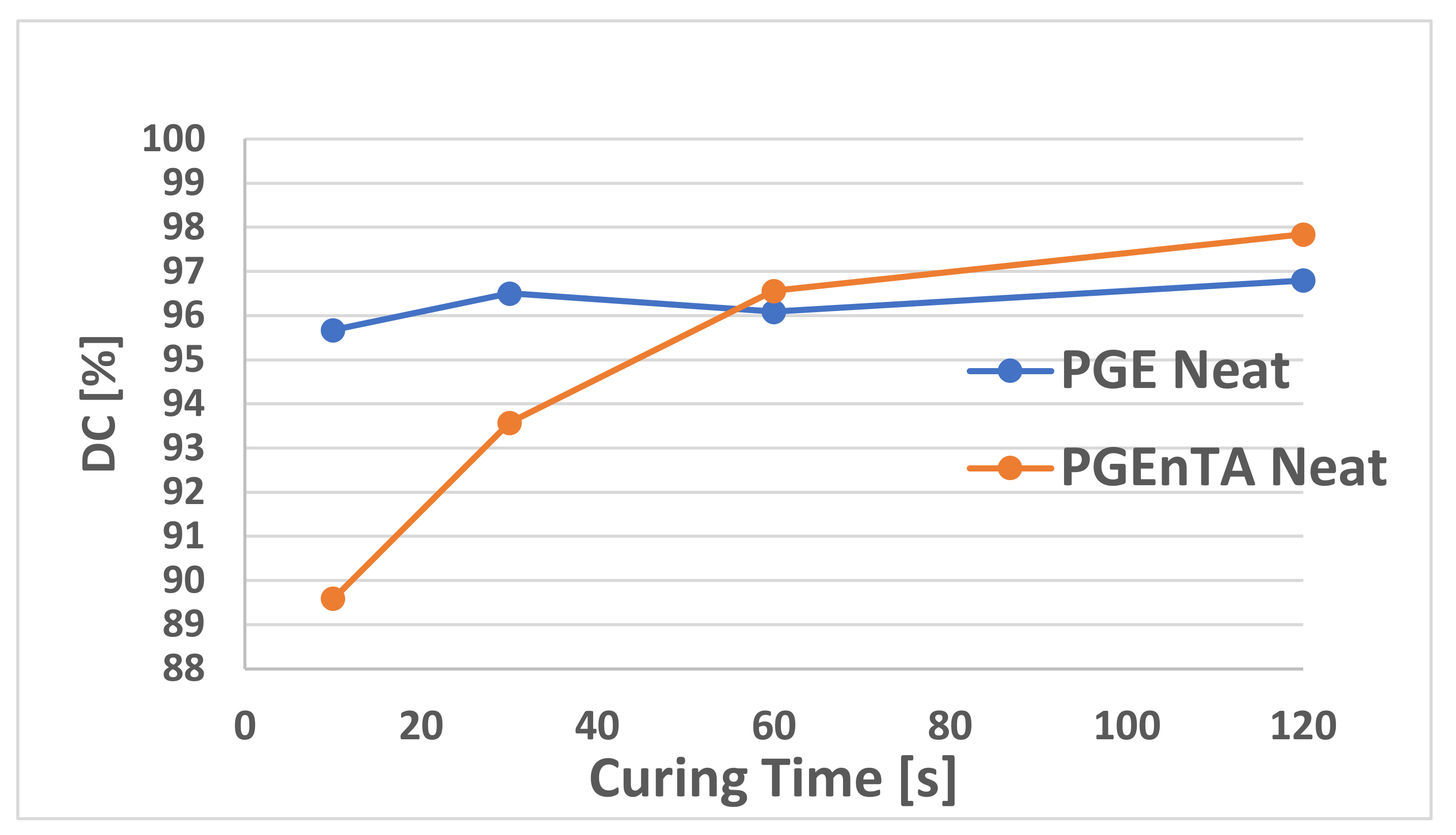 Jcs 07 00041 g008 Jcs 07 00041 g008