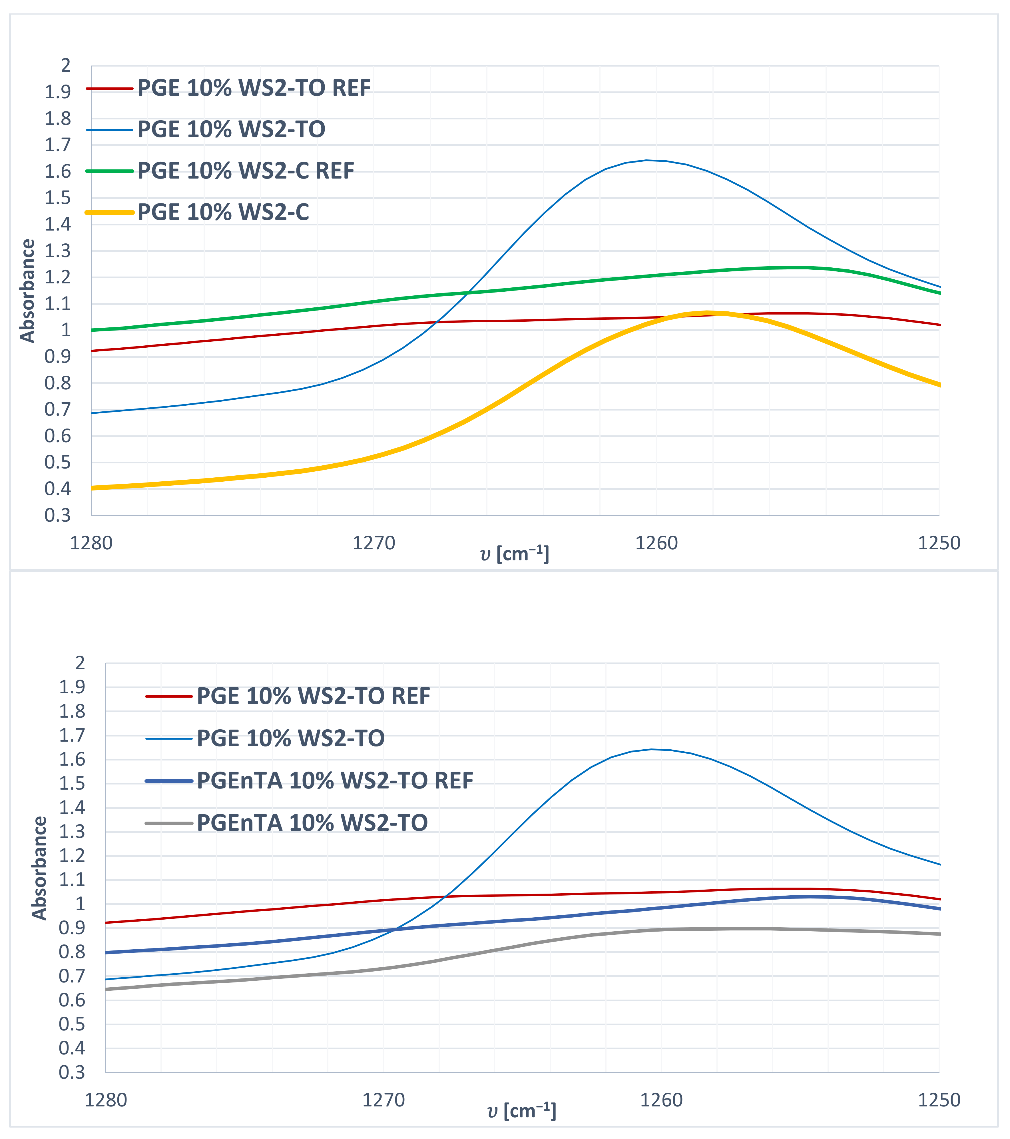 Jcs 07 00041 g009 Jcs 07 00041 g009