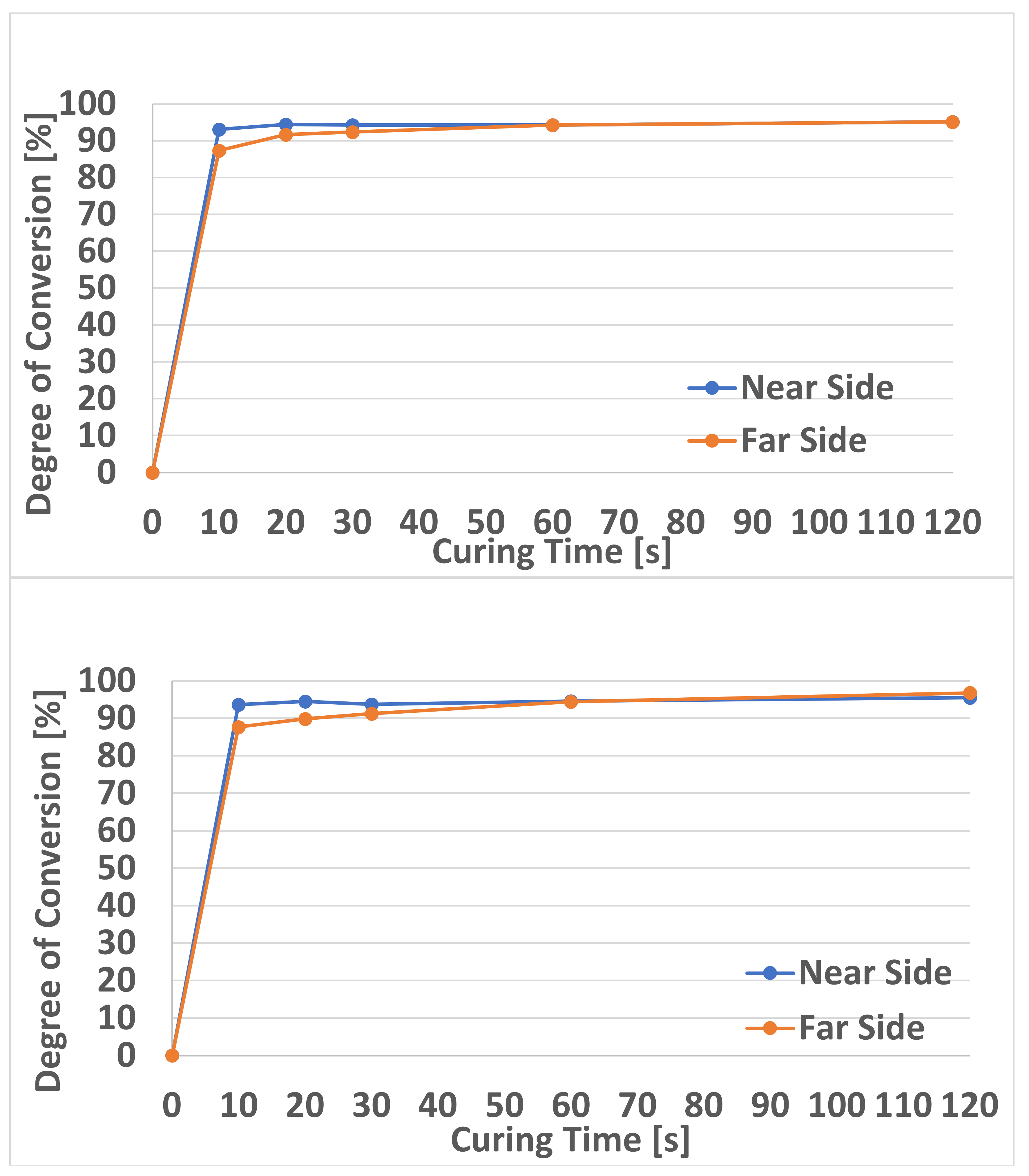 Jcs 07 00041 g010 Jcs 07 00041 g010