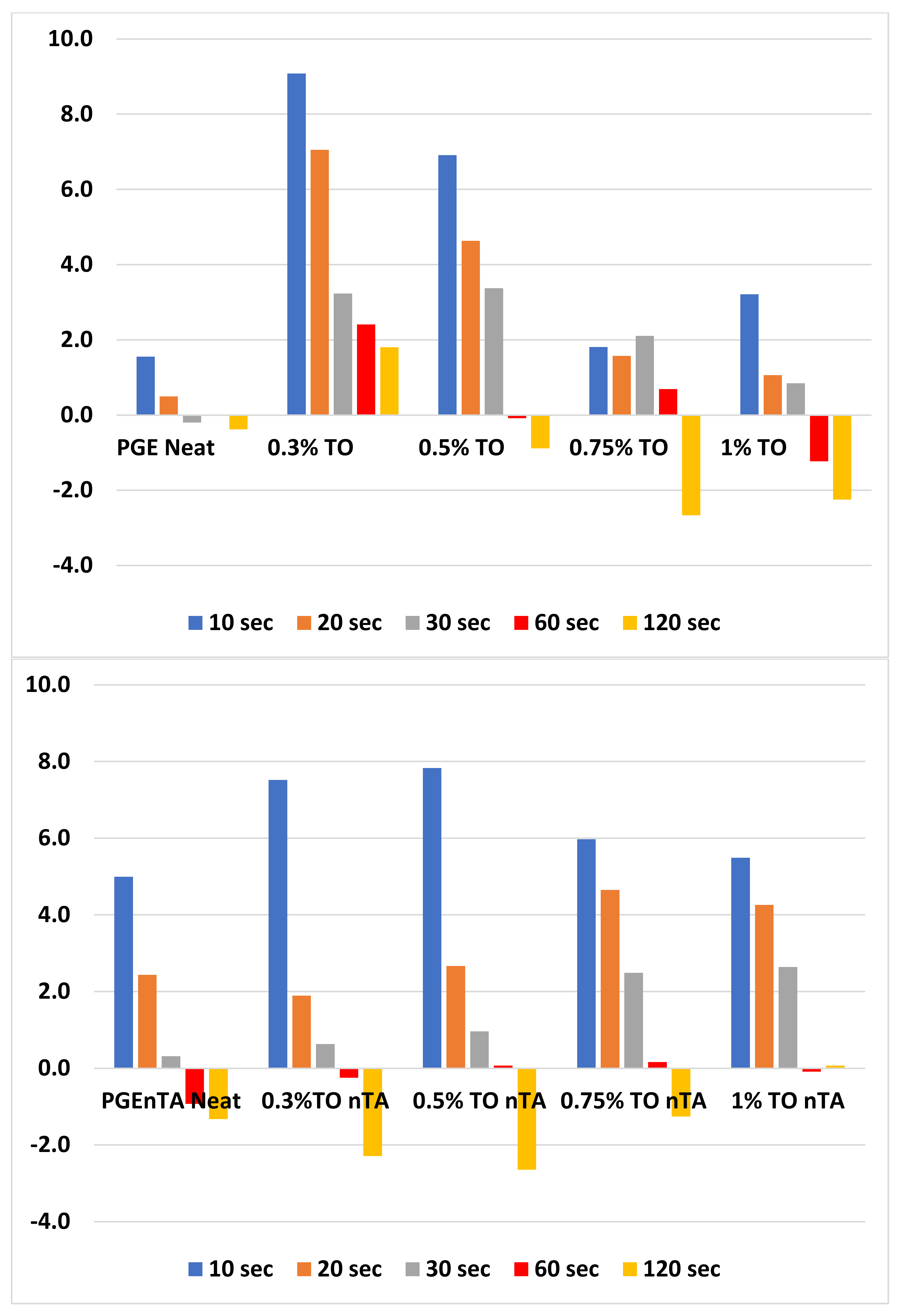 Jcs 07 00041 g011 Jcs 07 00041 g011