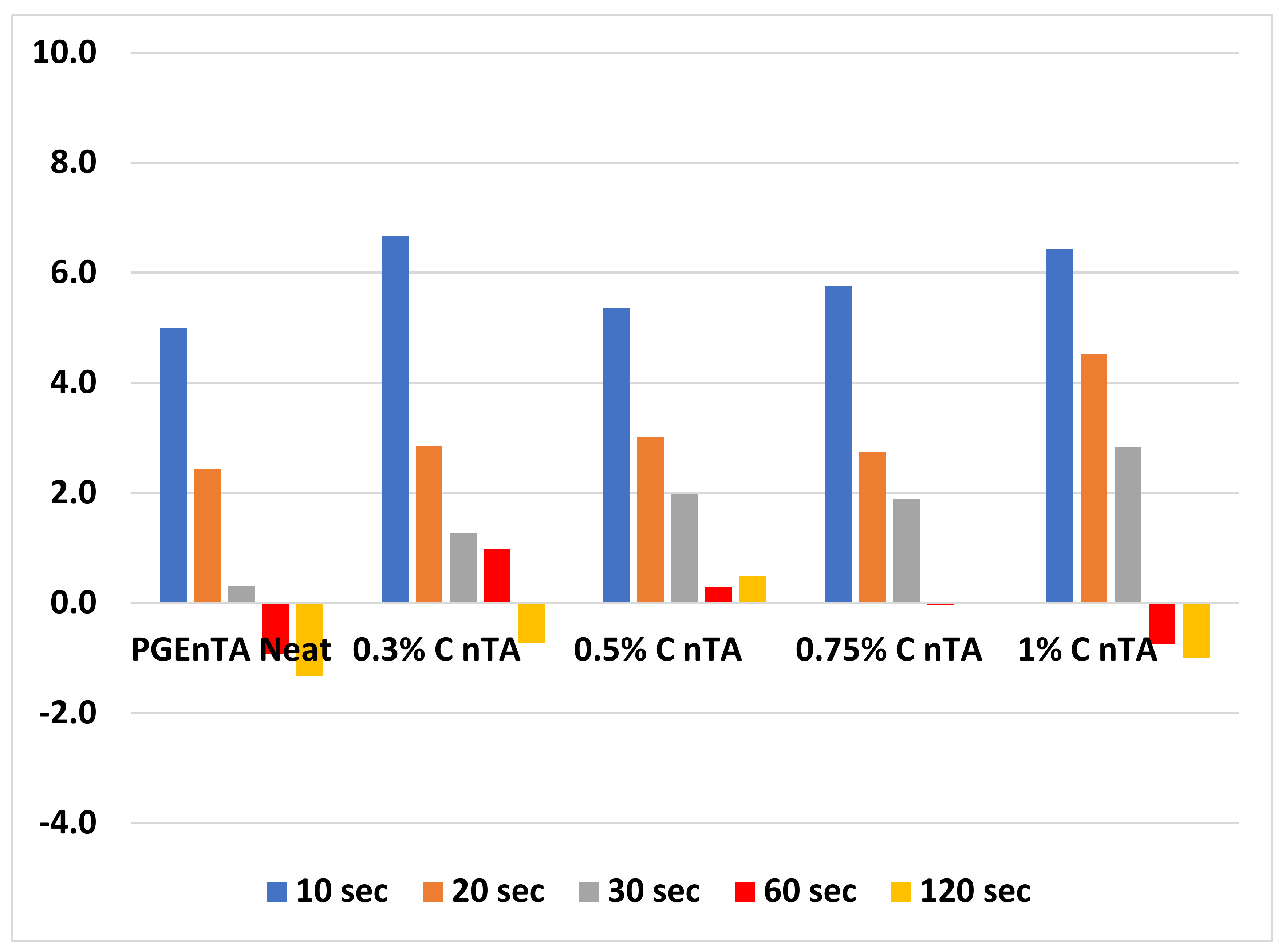 Jcs 07 00041 g012 Jcs 07 00041 g012