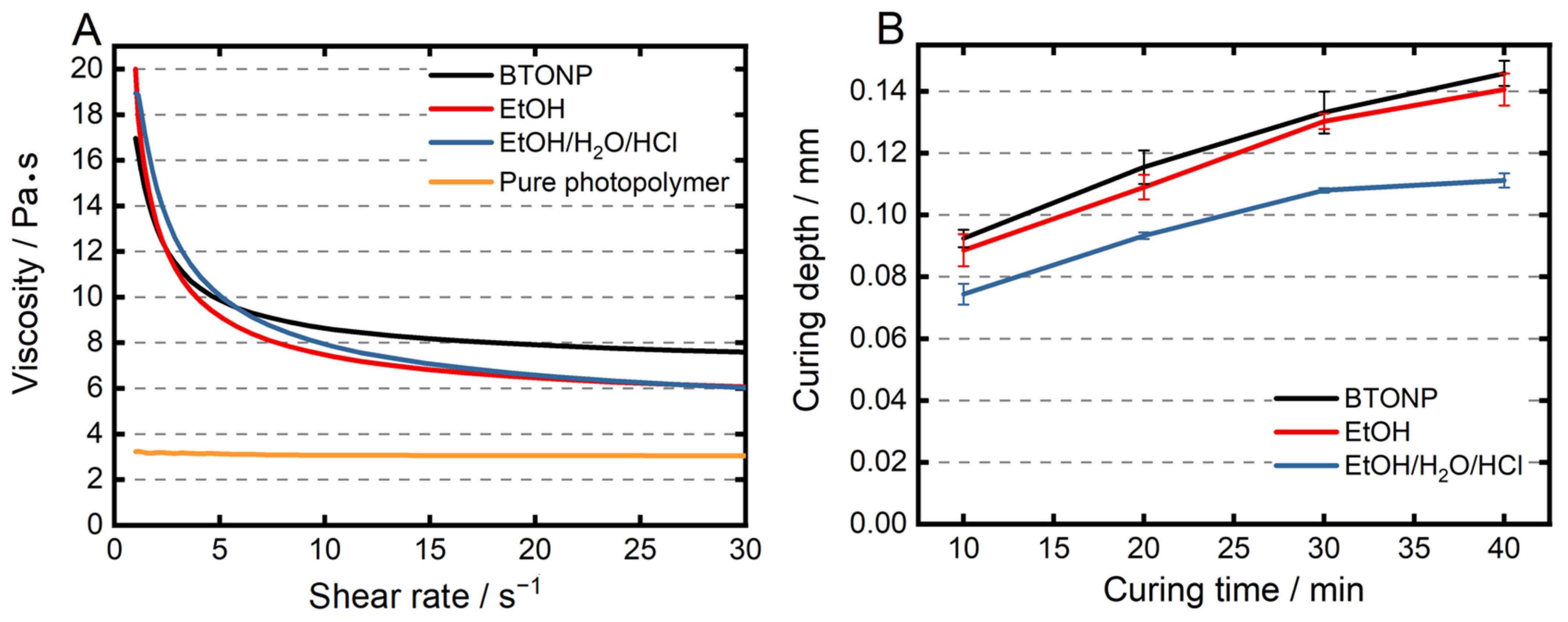 Jcs 07 00047 g006 Jcs 07 00047 g006