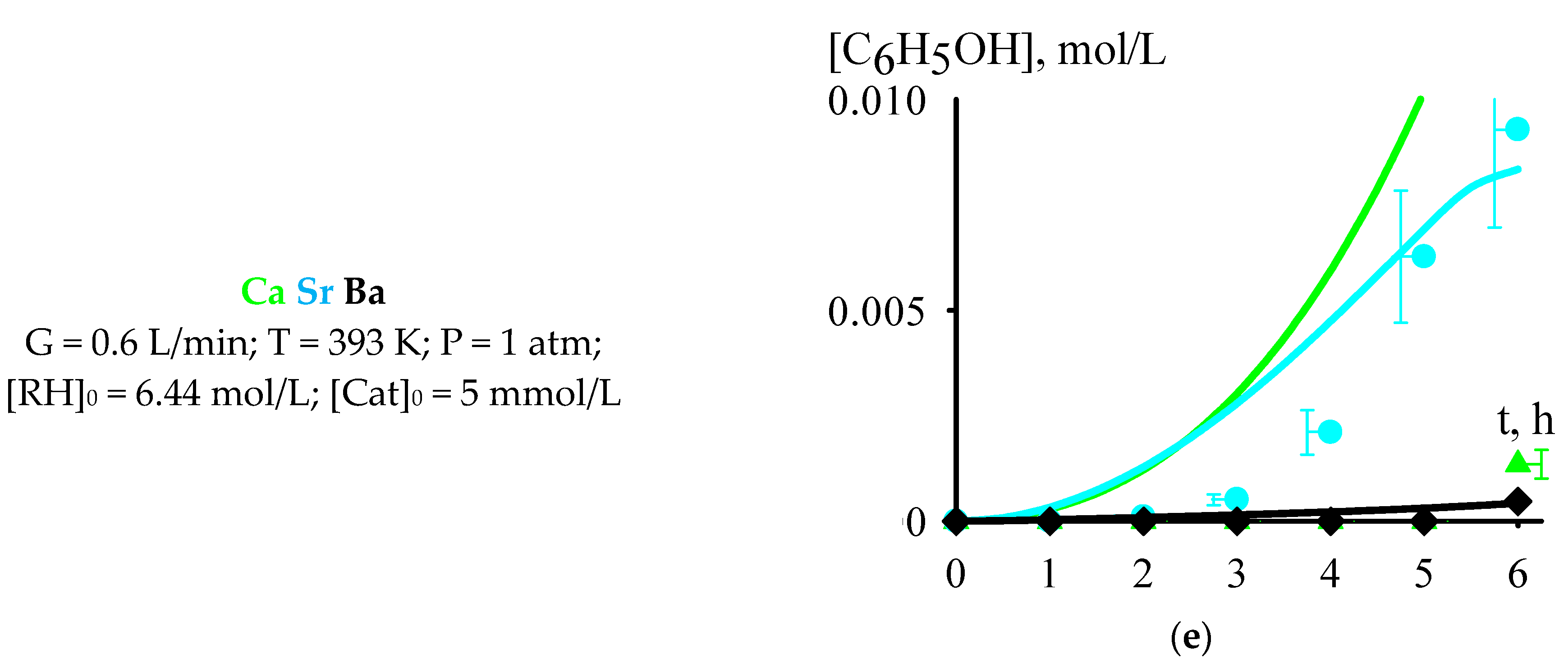 Jcs 07 00060 g001b Jcs 07 00060 g001b