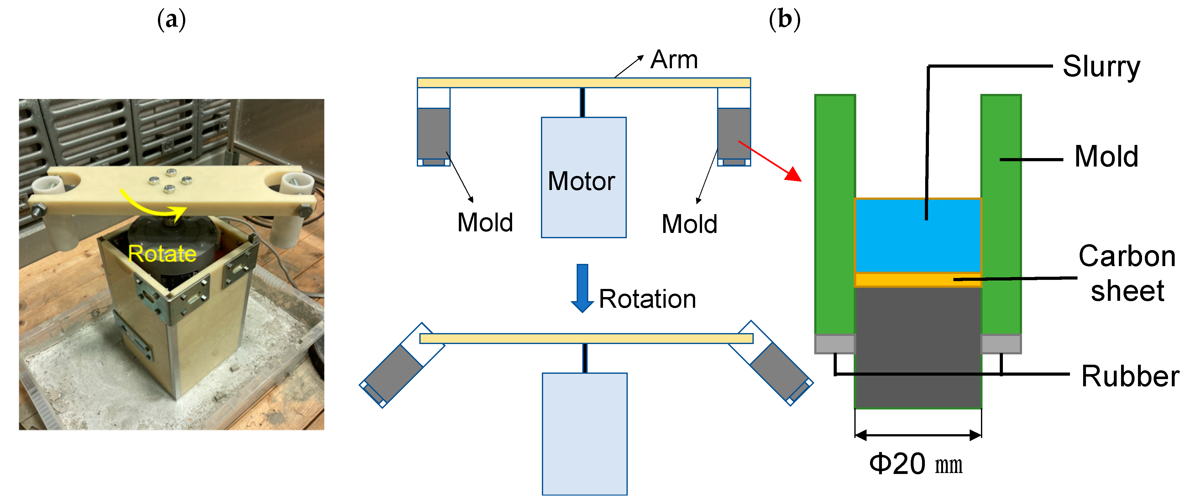 Jcs 07 00069 g001 Jcs 07 00069 g001