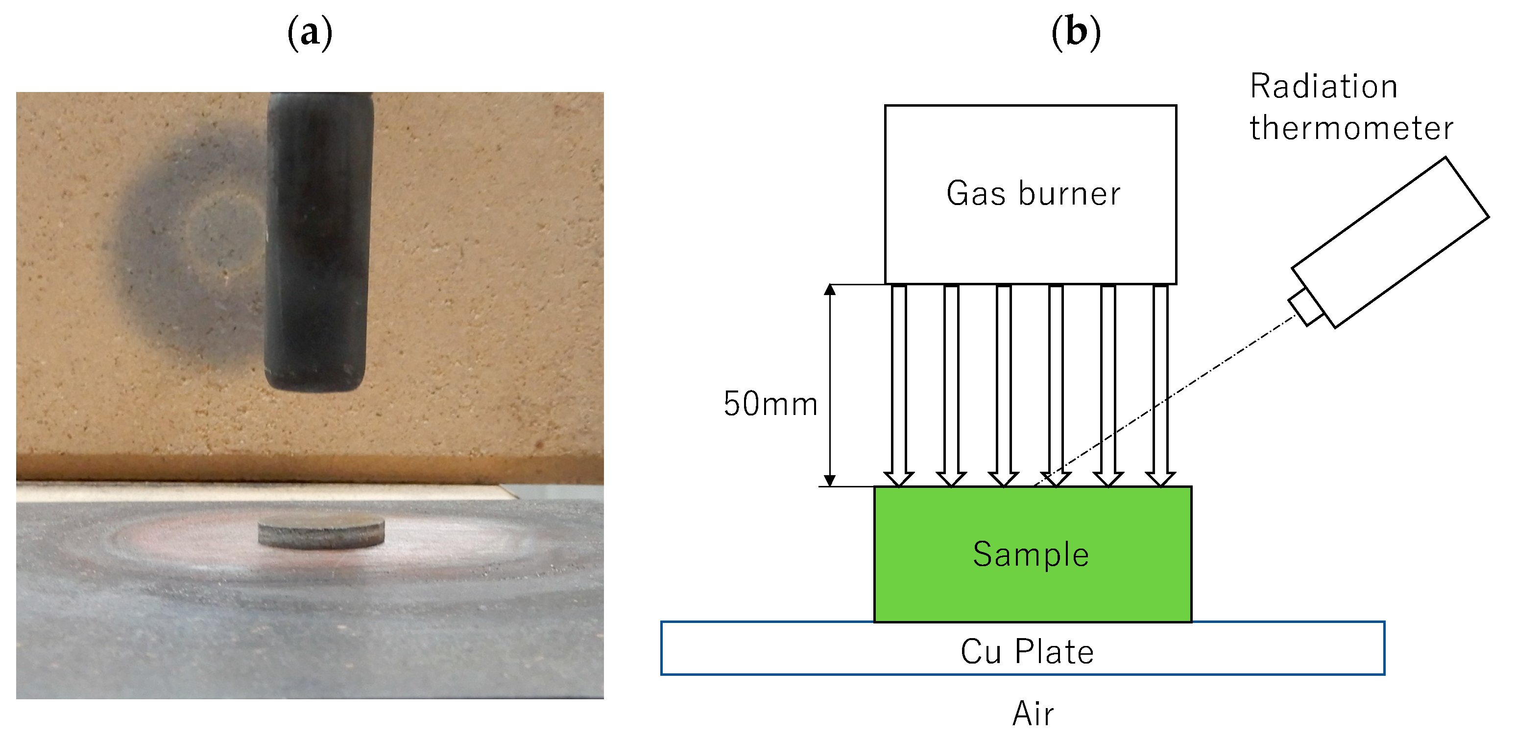 Jcs 07 00069 g006 Jcs 07 00069 g006
