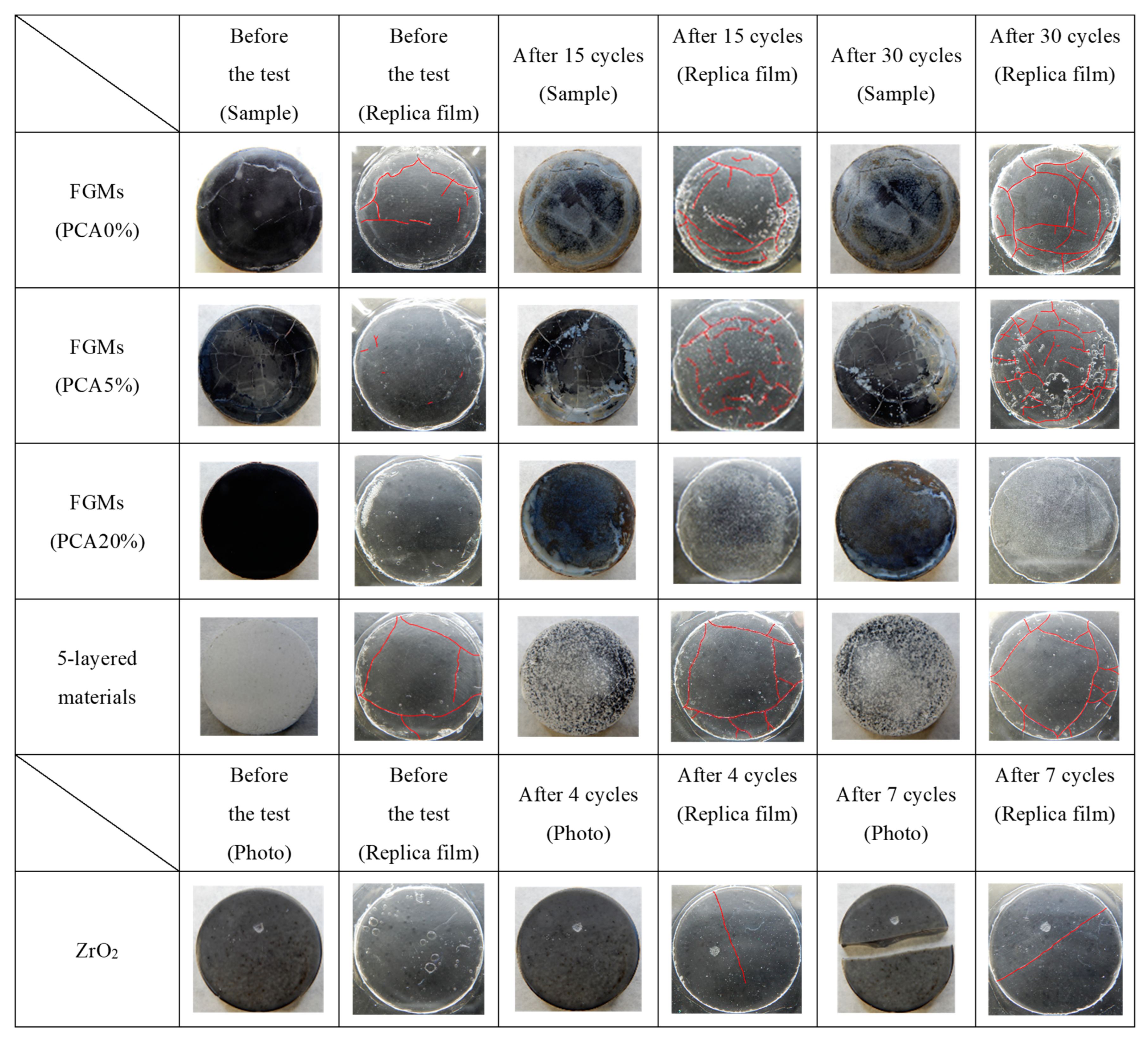 Jcs 07 00069 g015 Jcs 07 00069 g015