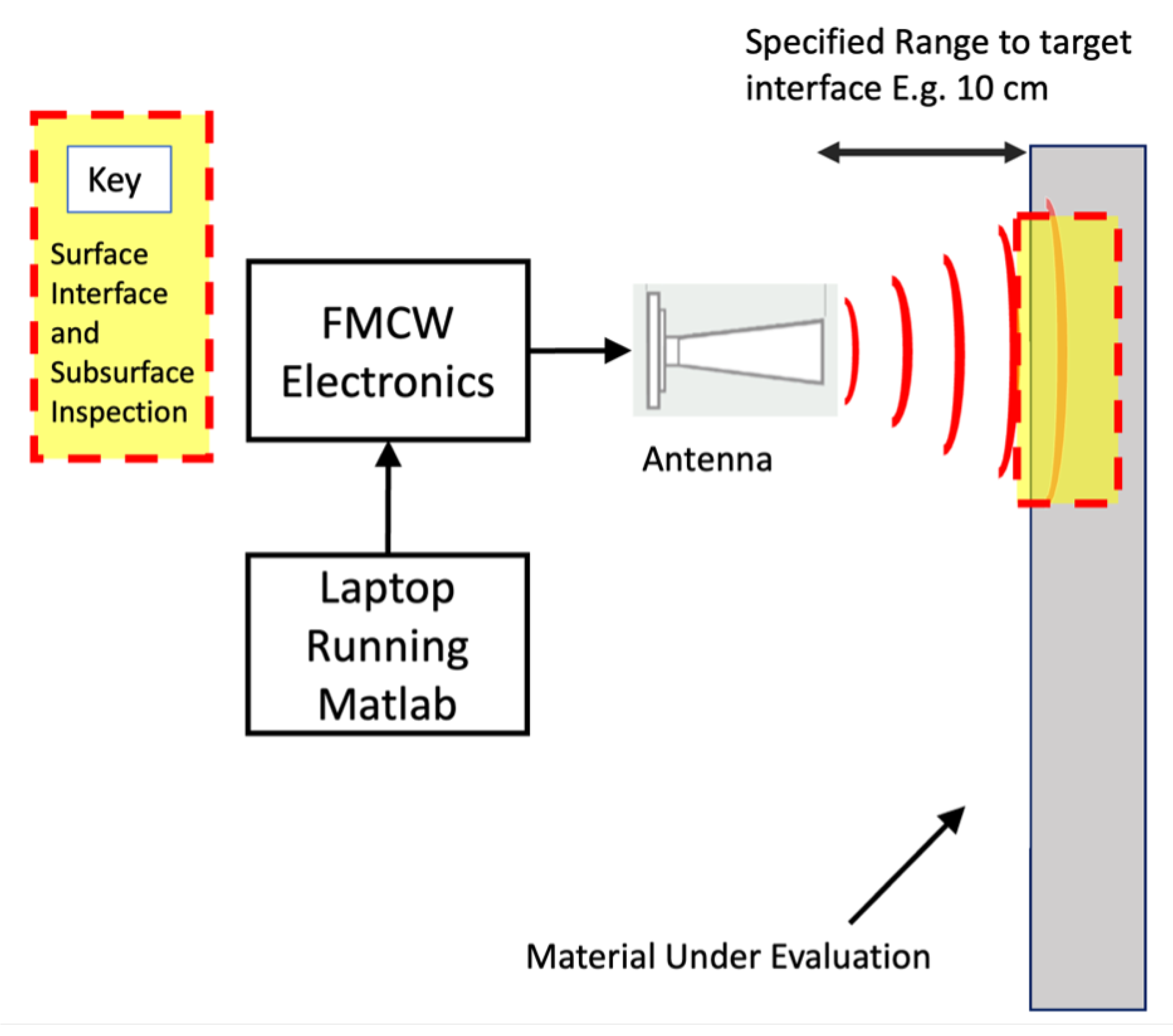 Jcs 07 00075 g002 Jcs 07 00075 g002