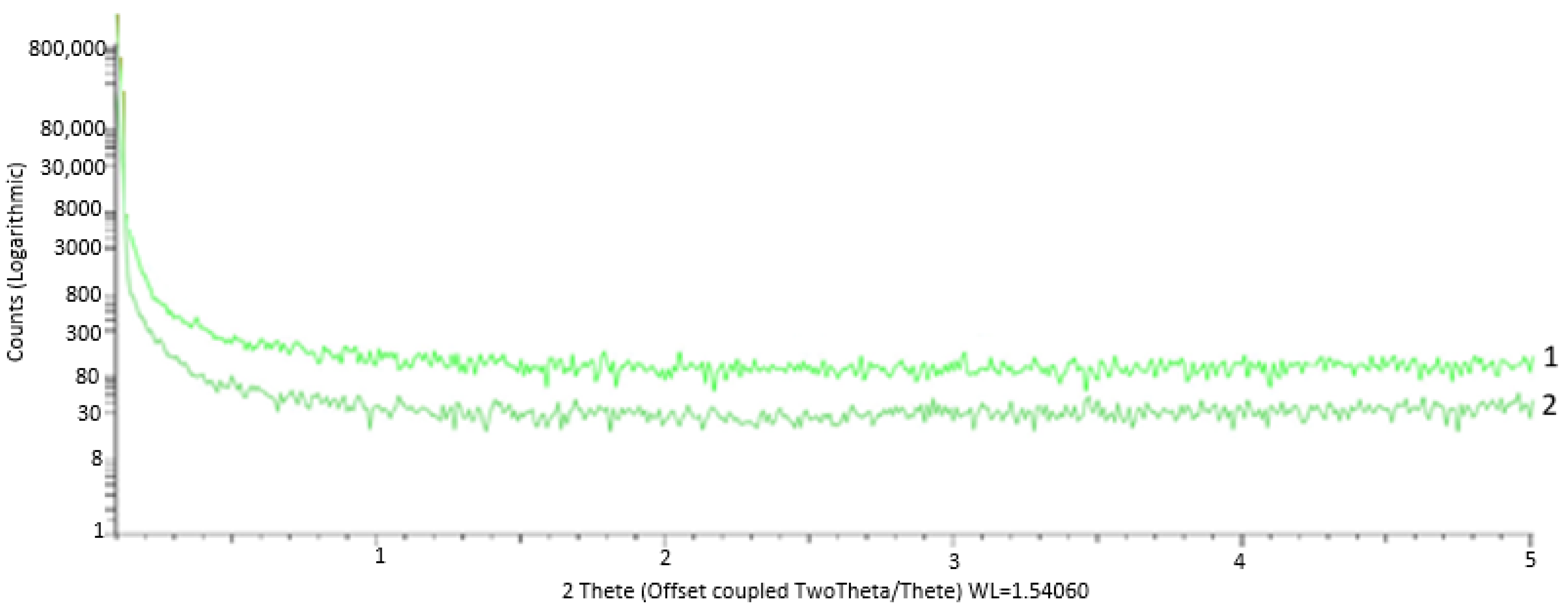 Jcs 07 00081 g002 Jcs 07 00081 g002