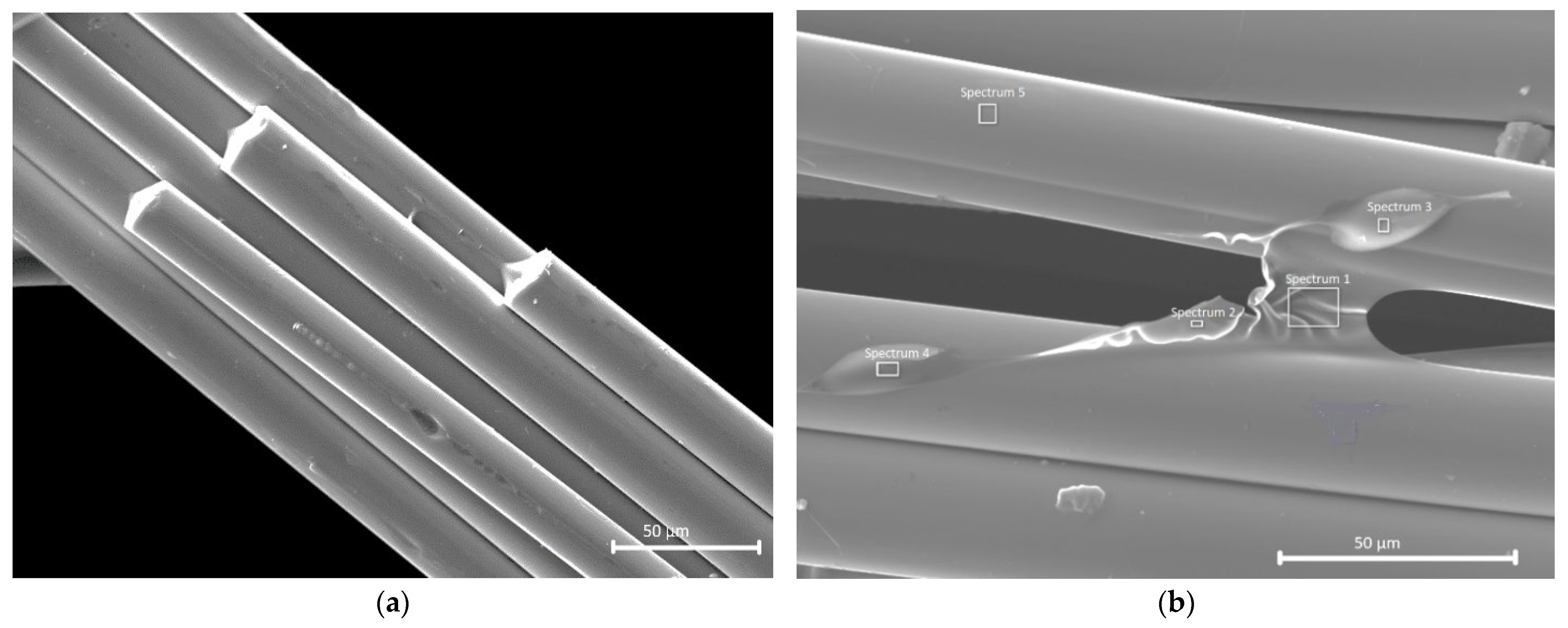 Jcs 07 00081 g014 Jcs 07 00081 g014