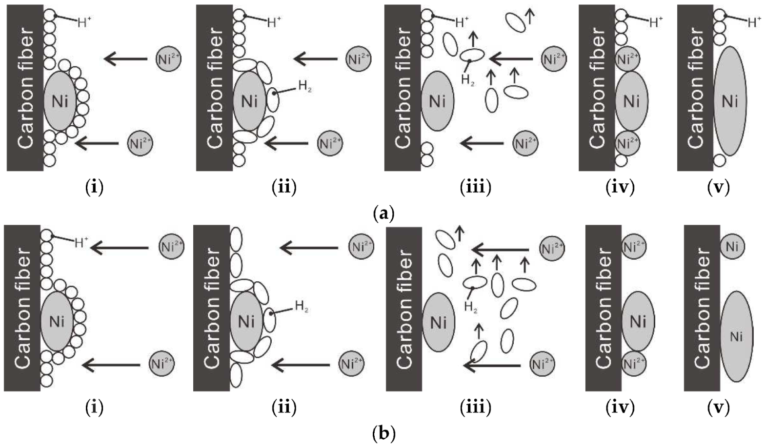 Jcs 07 00088 g007 Jcs 07 00088 g007