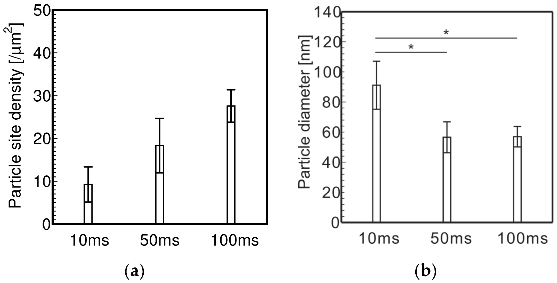 Jcs 07 00088 g011 Jcs 07 00088 g011