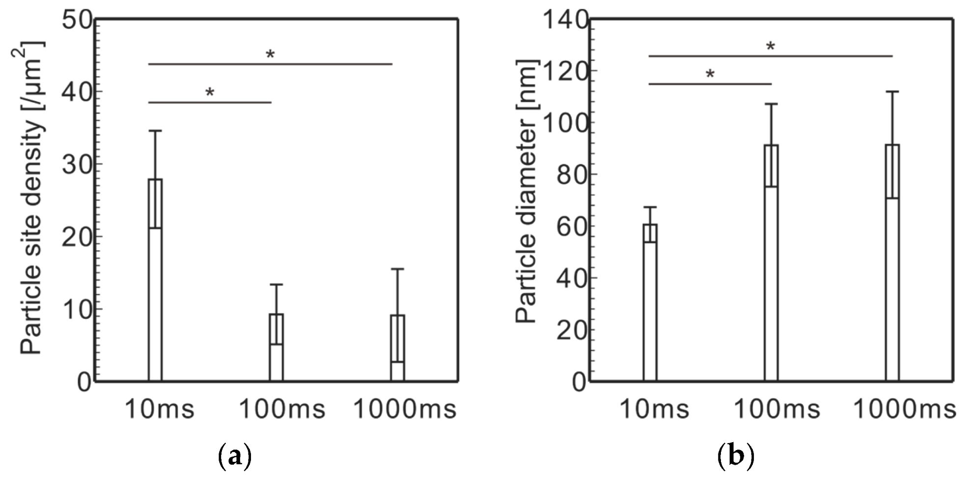 Jcs 07 00088 g012 Jcs 07 00088 g012
