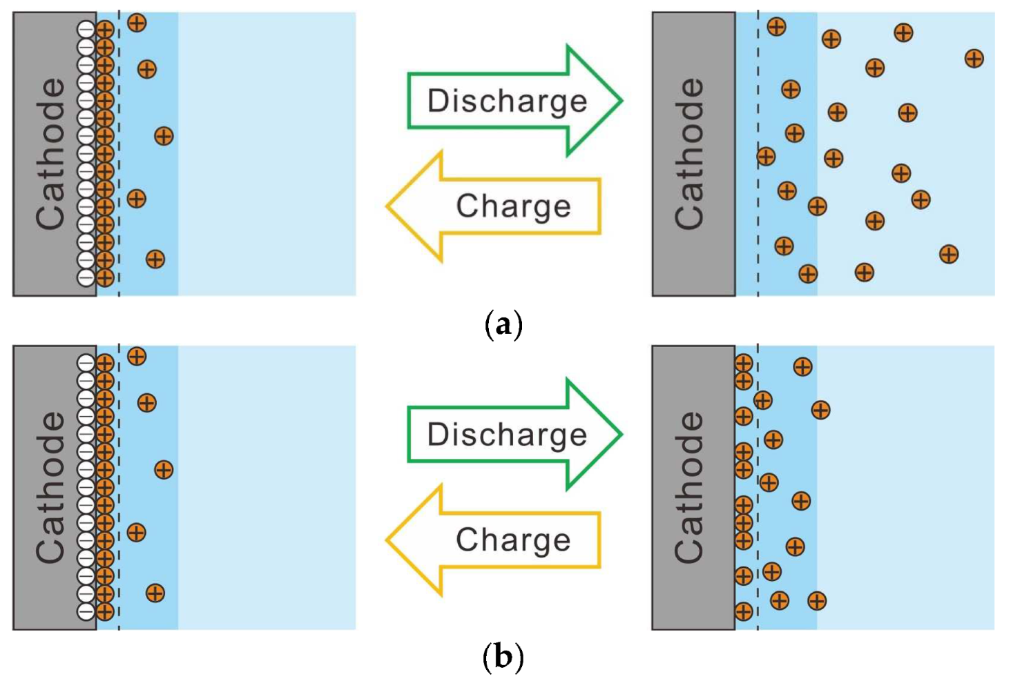 Jcs 07 00088 g013 Jcs 07 00088 g013