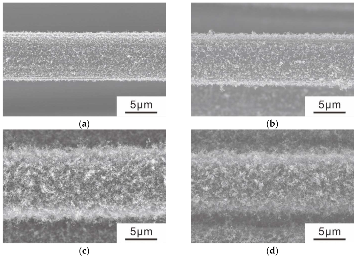 Jcs 07 00088 g015 Jcs 07 00088 g015