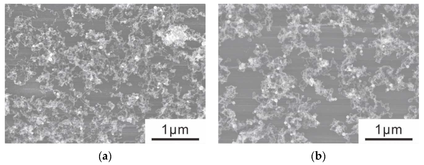 Jcs 07 00088 g016 Jcs 07 00088 g016