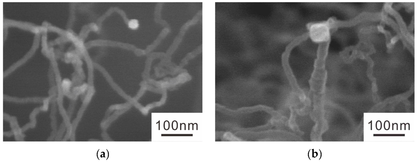 Jcs 07 00088 g017 Jcs 07 00088 g017