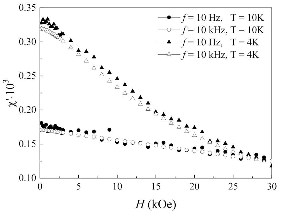 Jcs 07 00097 g008 Jcs 07 00097 g008