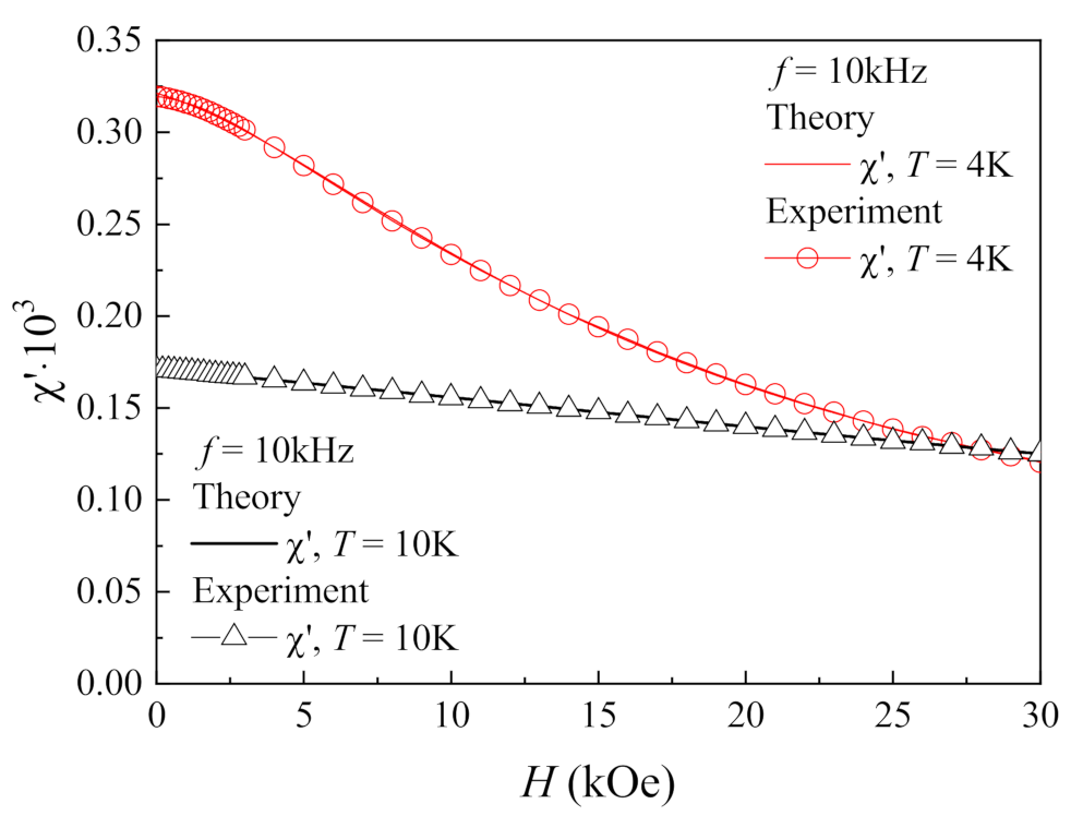 Jcs 07 00097 g011 Jcs 07 00097 g011