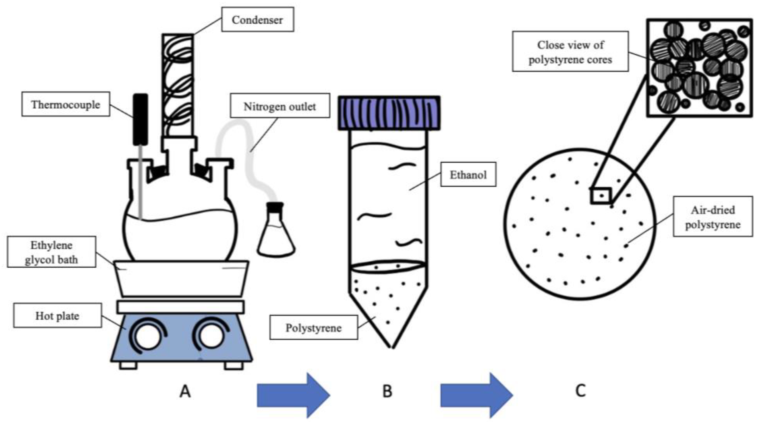 Jcs 07 00098 g001 Jcs 07 00098 g001